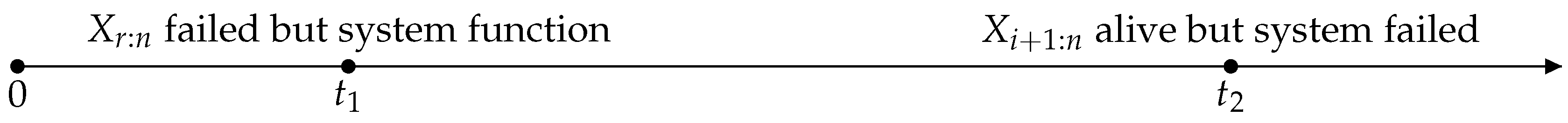 Mathematics 08 02181 g001