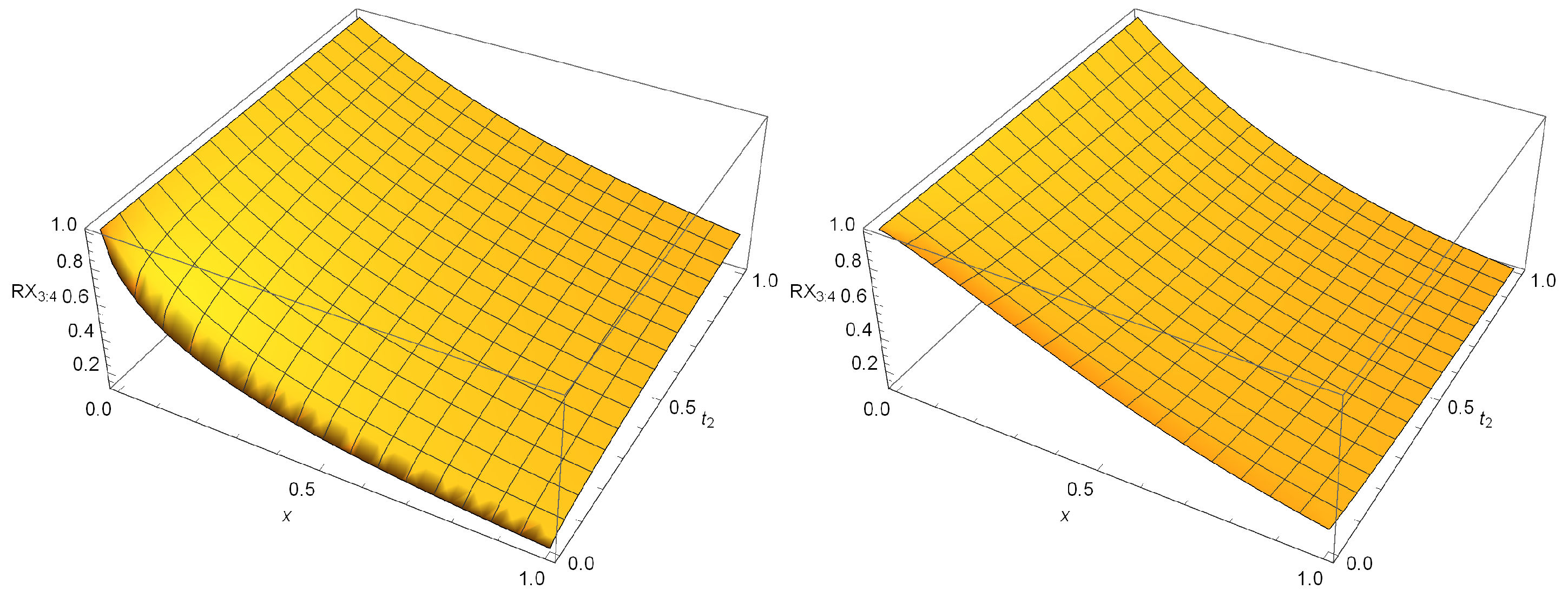 Mathematics 08 02181 g002