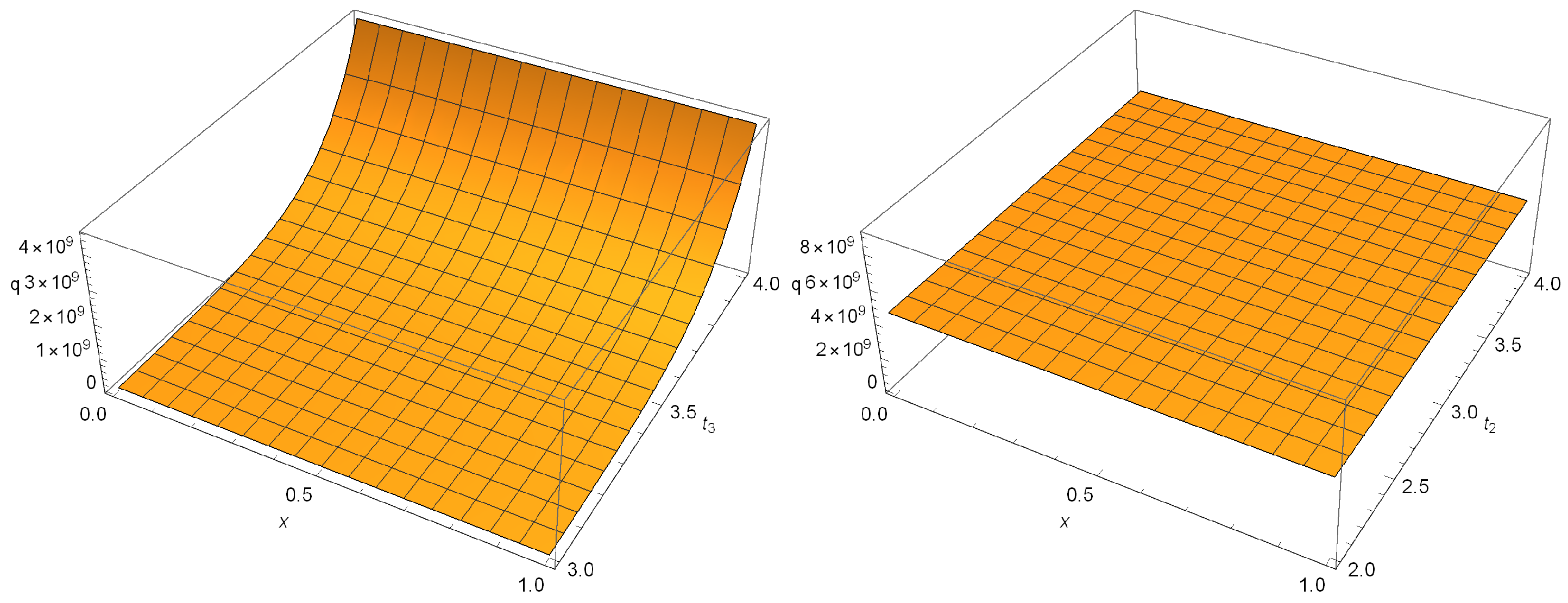 Mathematics 08 02181 g004