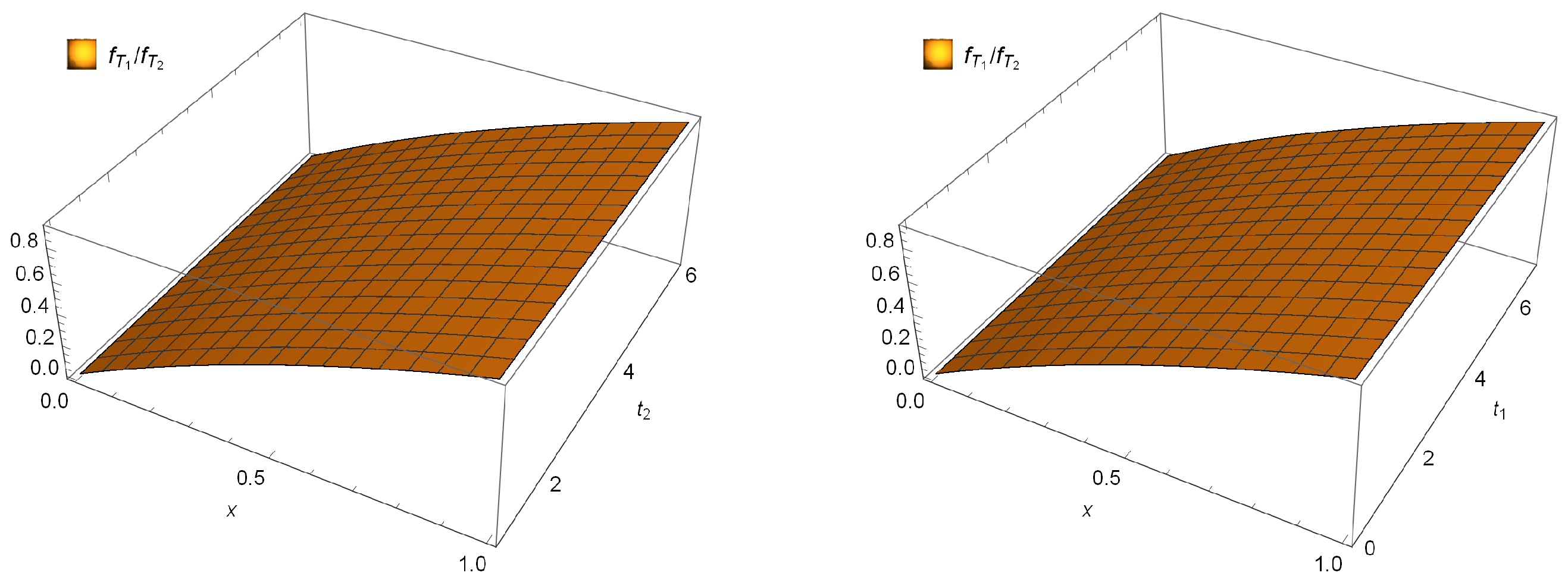 Mathematics 08 02181 g008