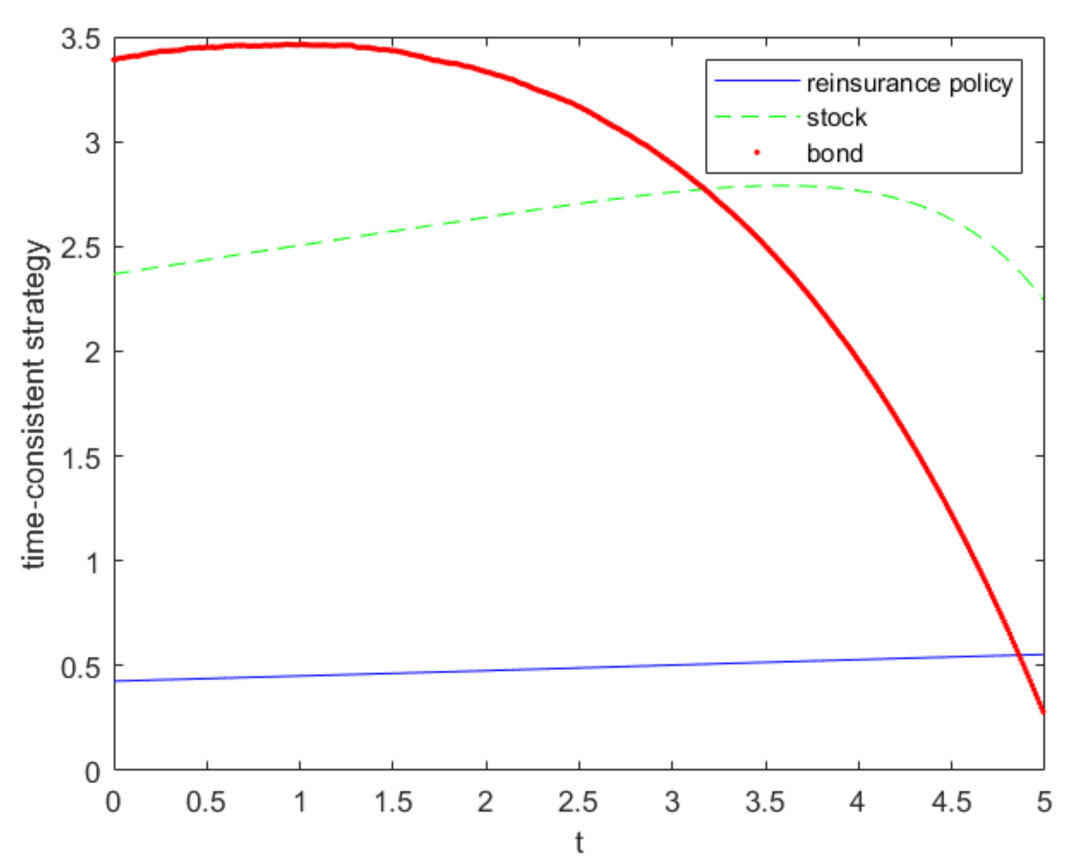 Mathematics 08 02183 g001