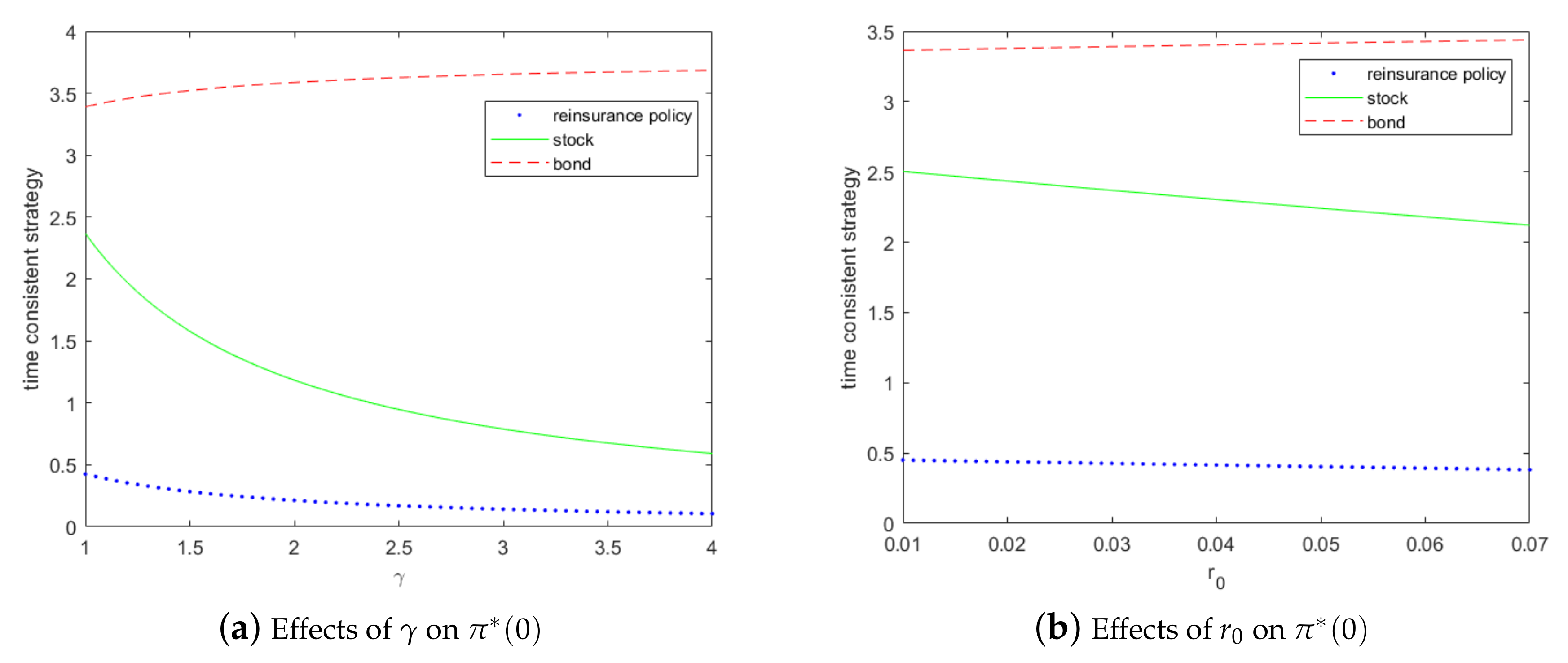 Mathematics 08 02183 g002