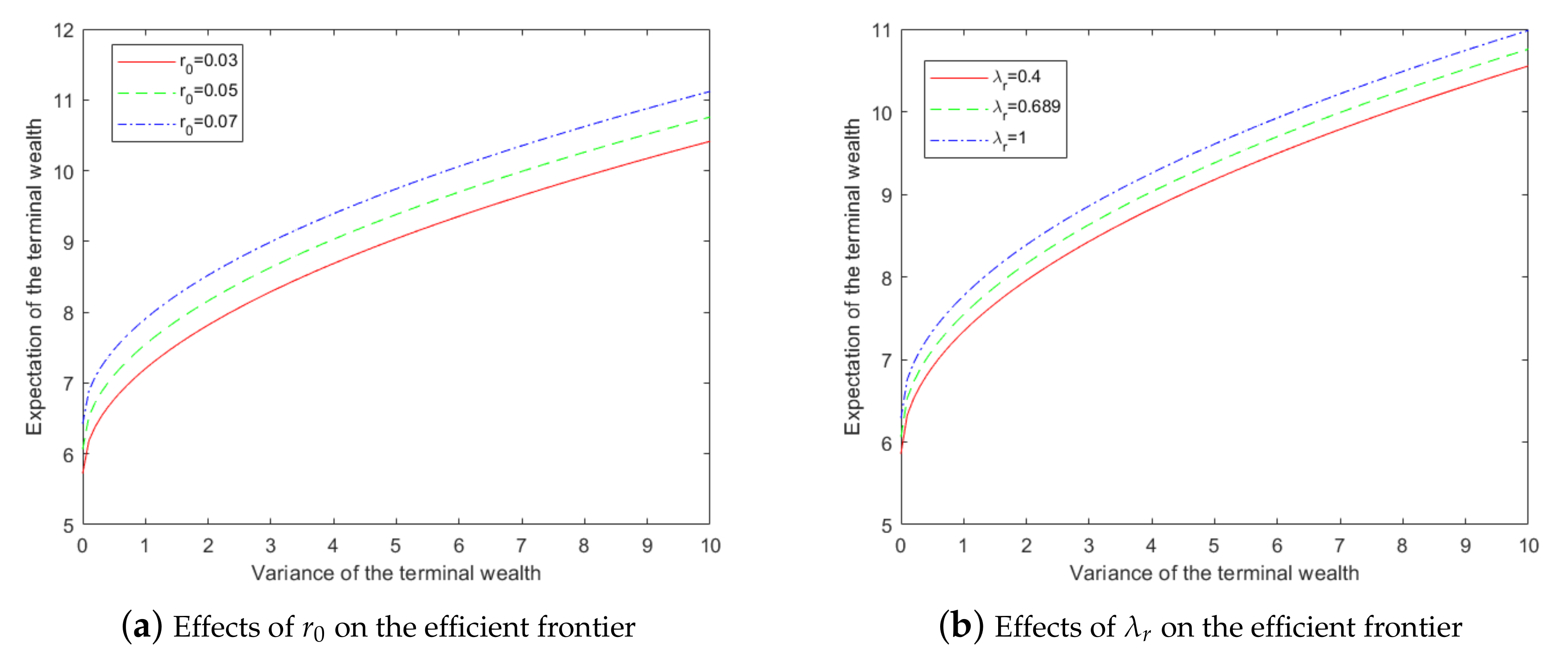 Mathematics 08 02183 g004