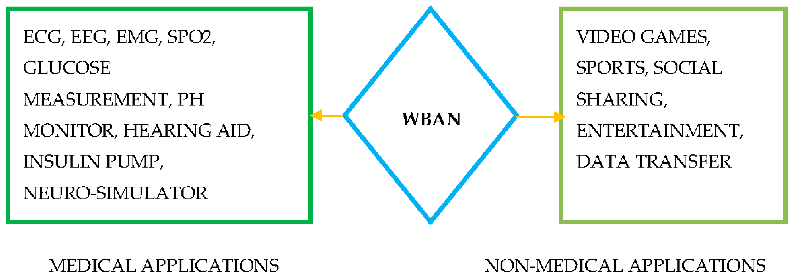 Mathematics 08 02189 g001