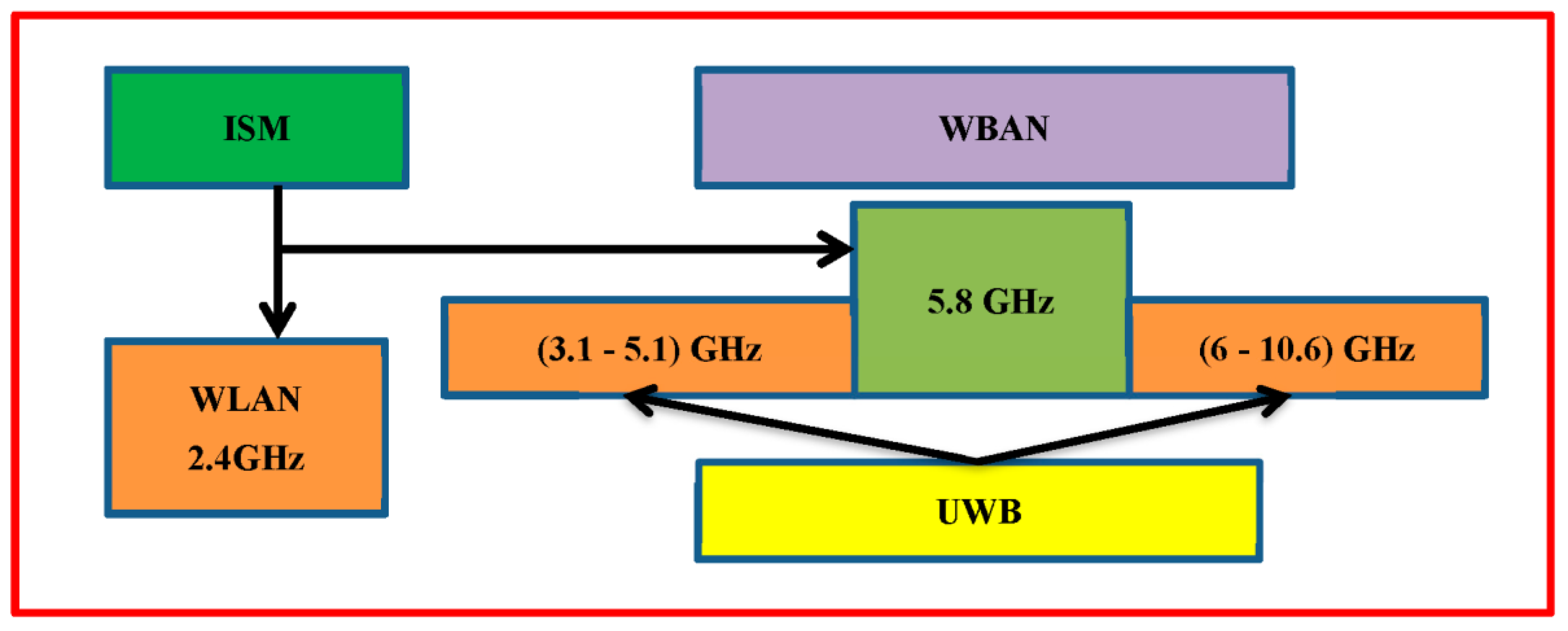 Mathematics 08 02189 g003