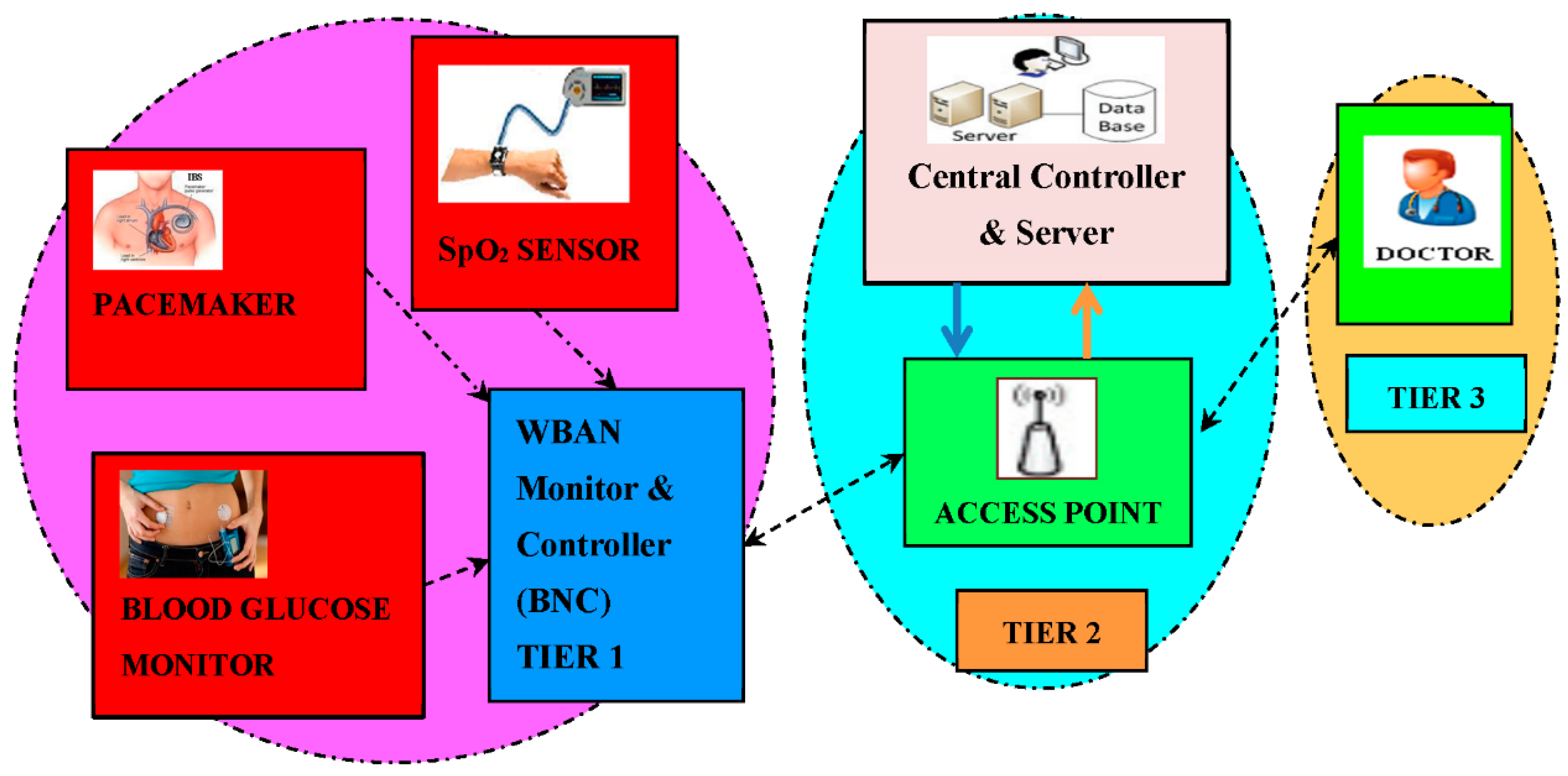 Mathematics 08 02189 g004