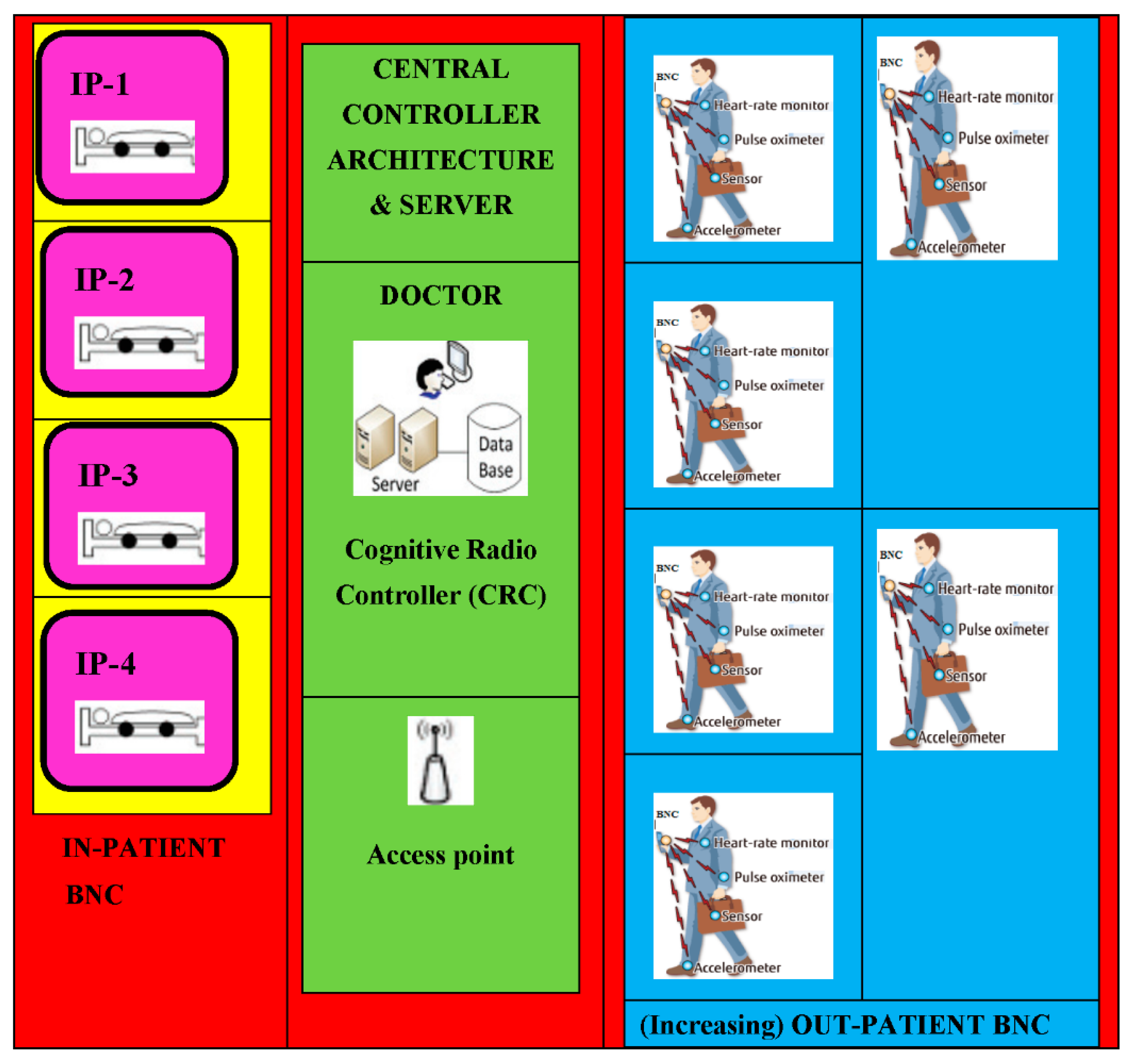 Mathematics 08 02189 g005