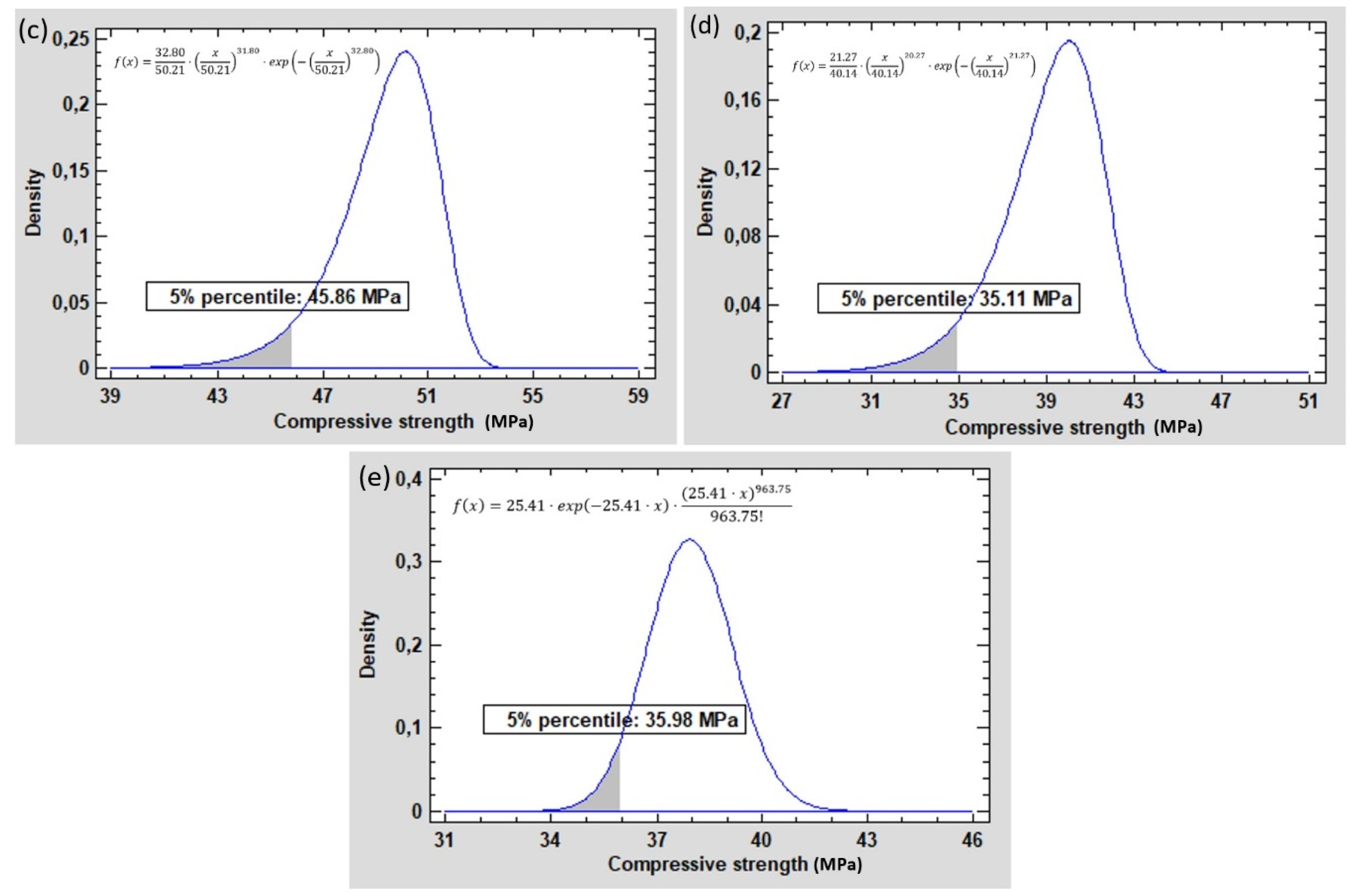 Mathematics 08 02190 g010b
