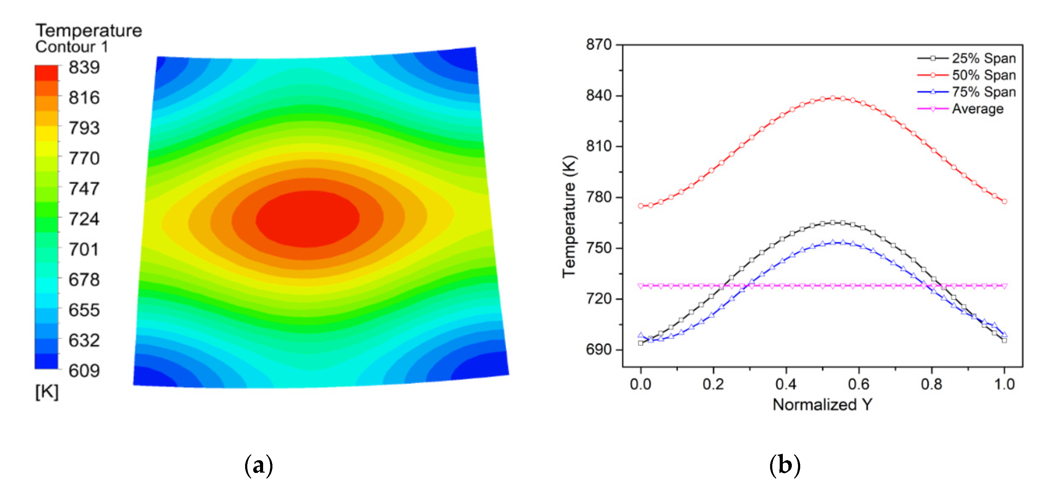 Mathematics 08 02191 g004 Mathematics 08 02191 g004