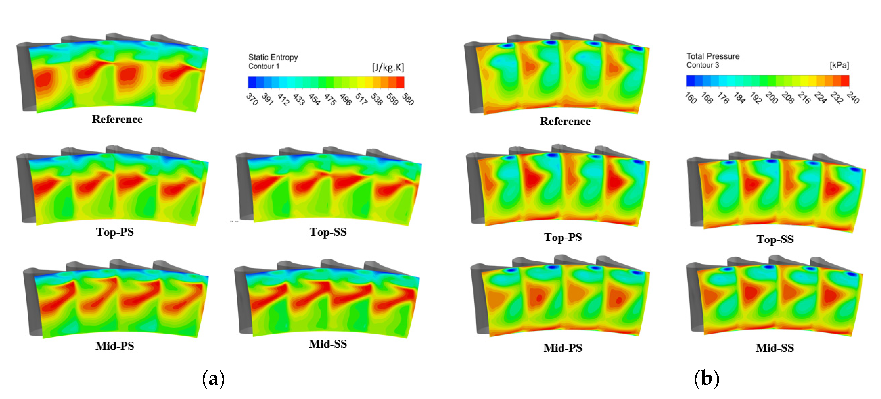 Mathematics 08 02191 g008 Mathematics 08 02191 g008