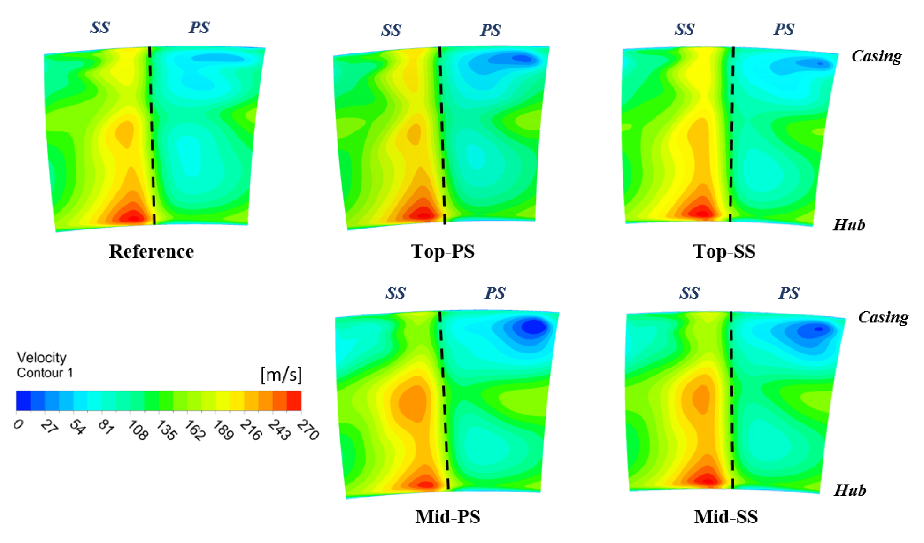 Mathematics 08 02191 g011 Mathematics 08 02191 g011