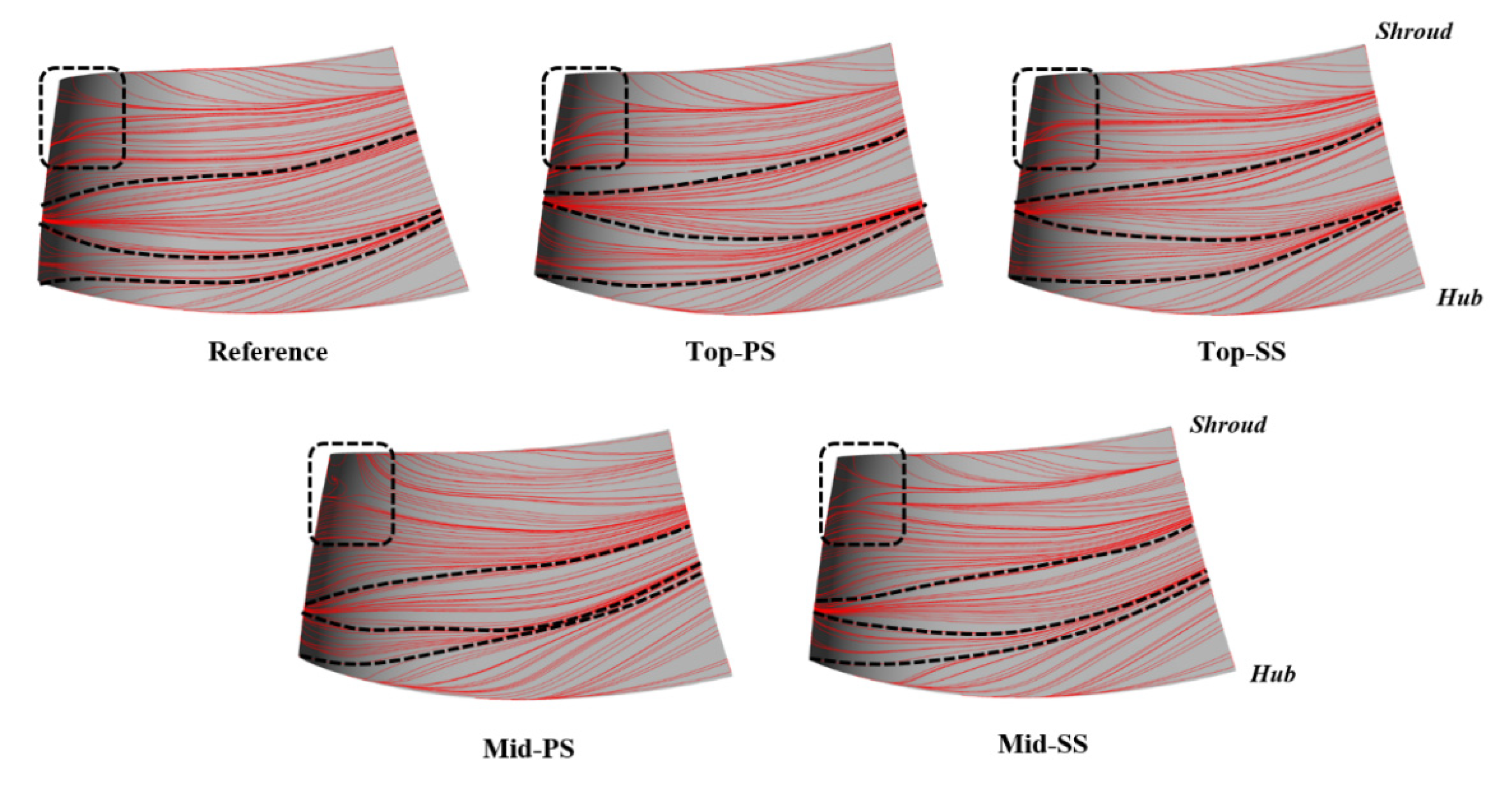Mathematics 08 02191 g012 Mathematics 08 02191 g012