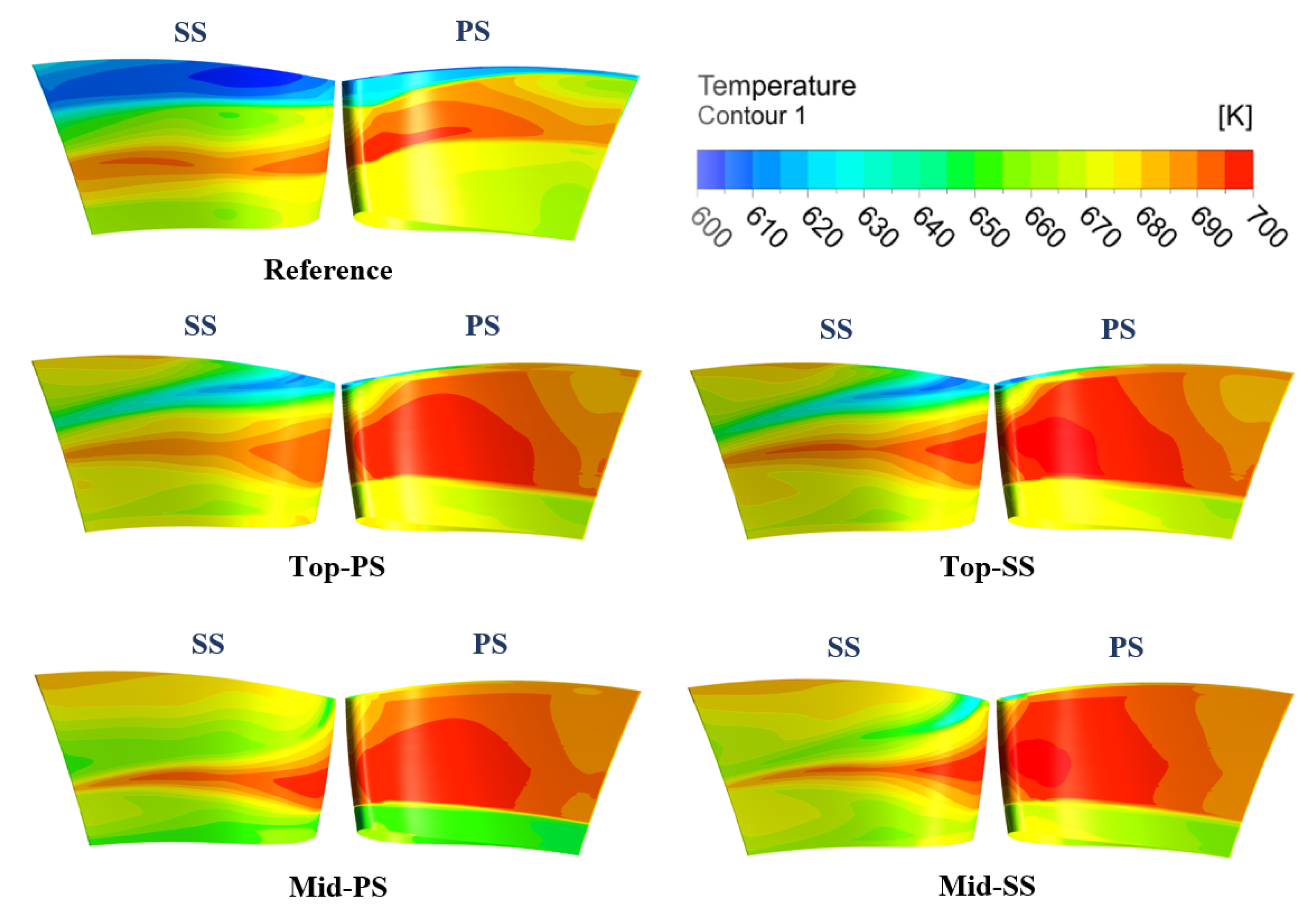 Mathematics 08 02191 g013 Mathematics 08 02191 g013