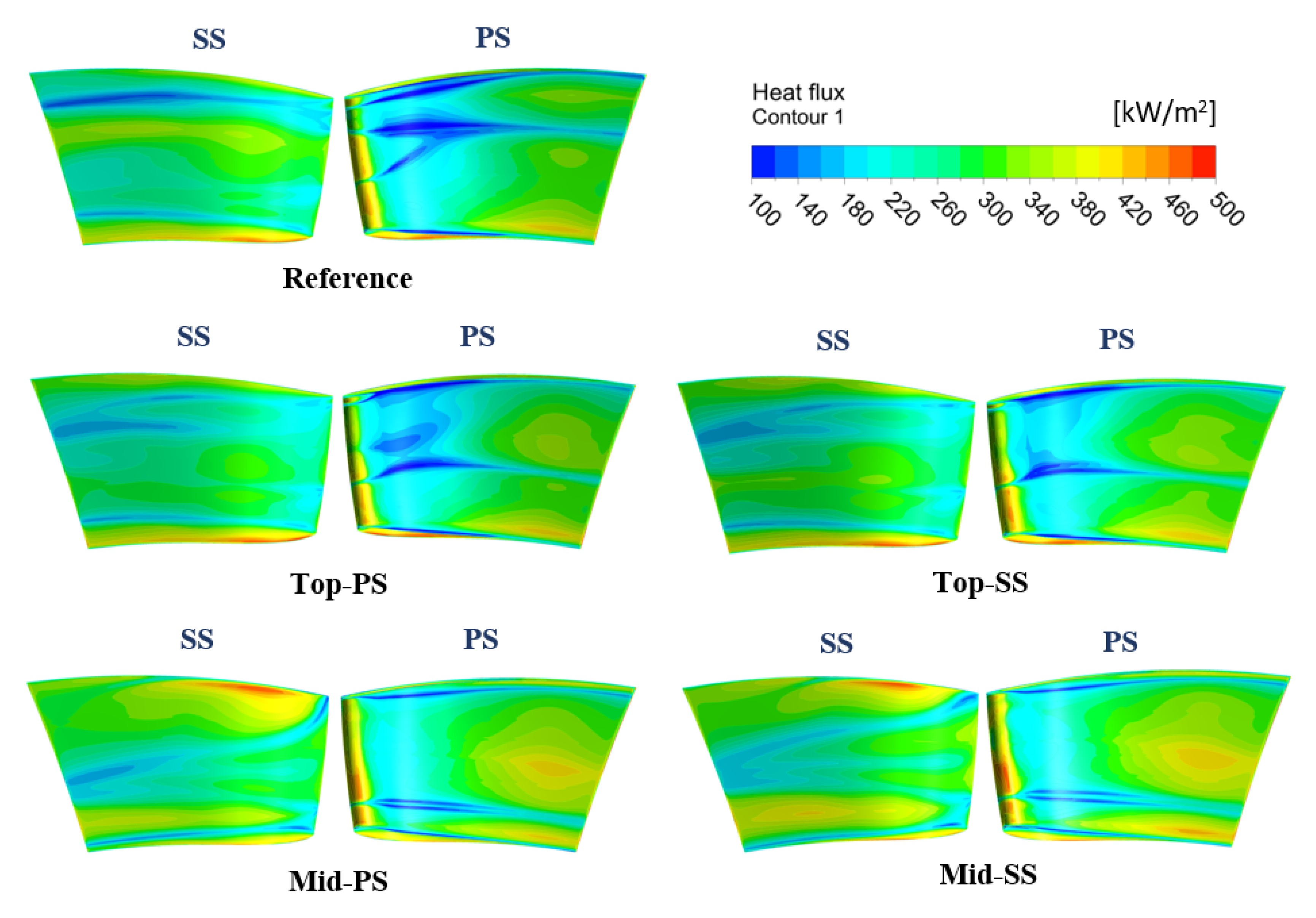 Mathematics 08 02191 g016 Mathematics 08 02191 g016