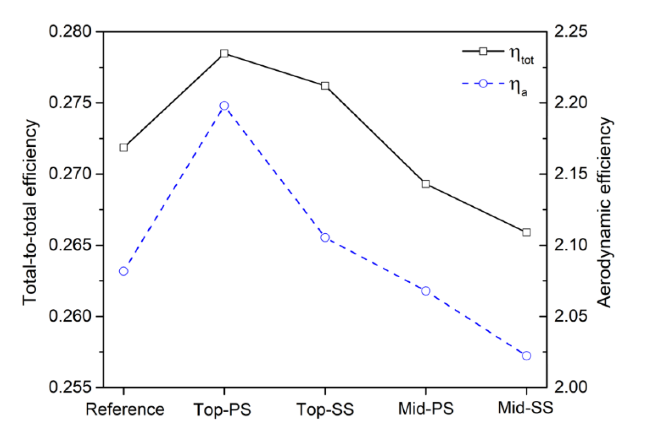 Mathematics 08 02191 g018 Mathematics 08 02191 g018