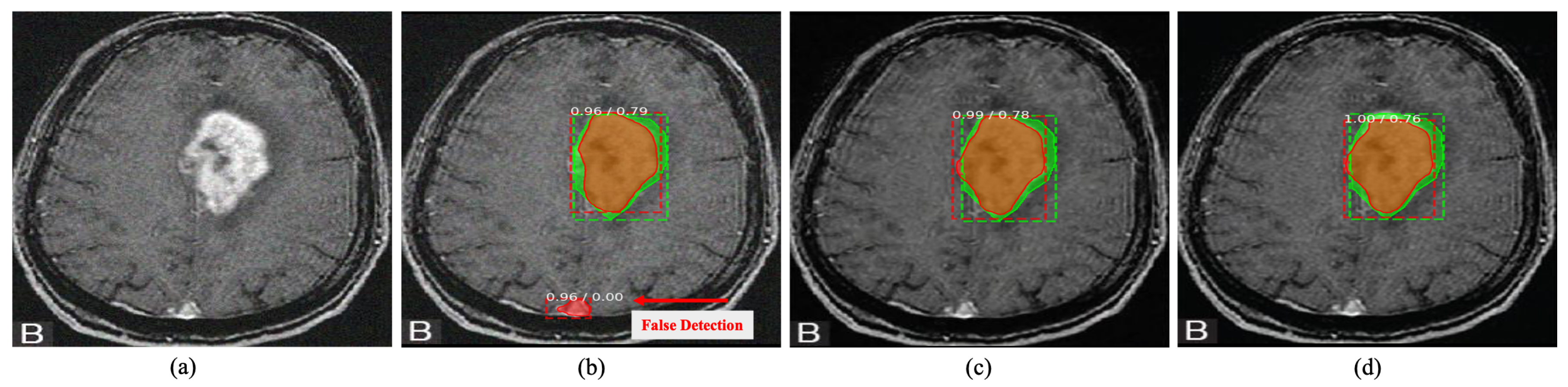Mathematics 08 02192 g009 Mathematics 08 02192 g009