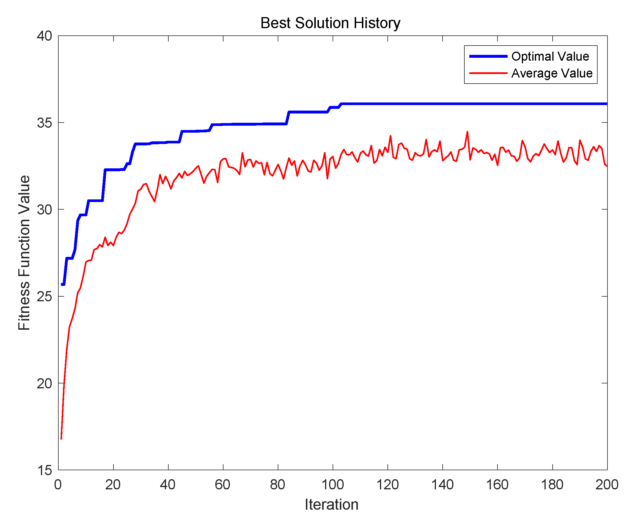 Mathematics 08 02193 g003
