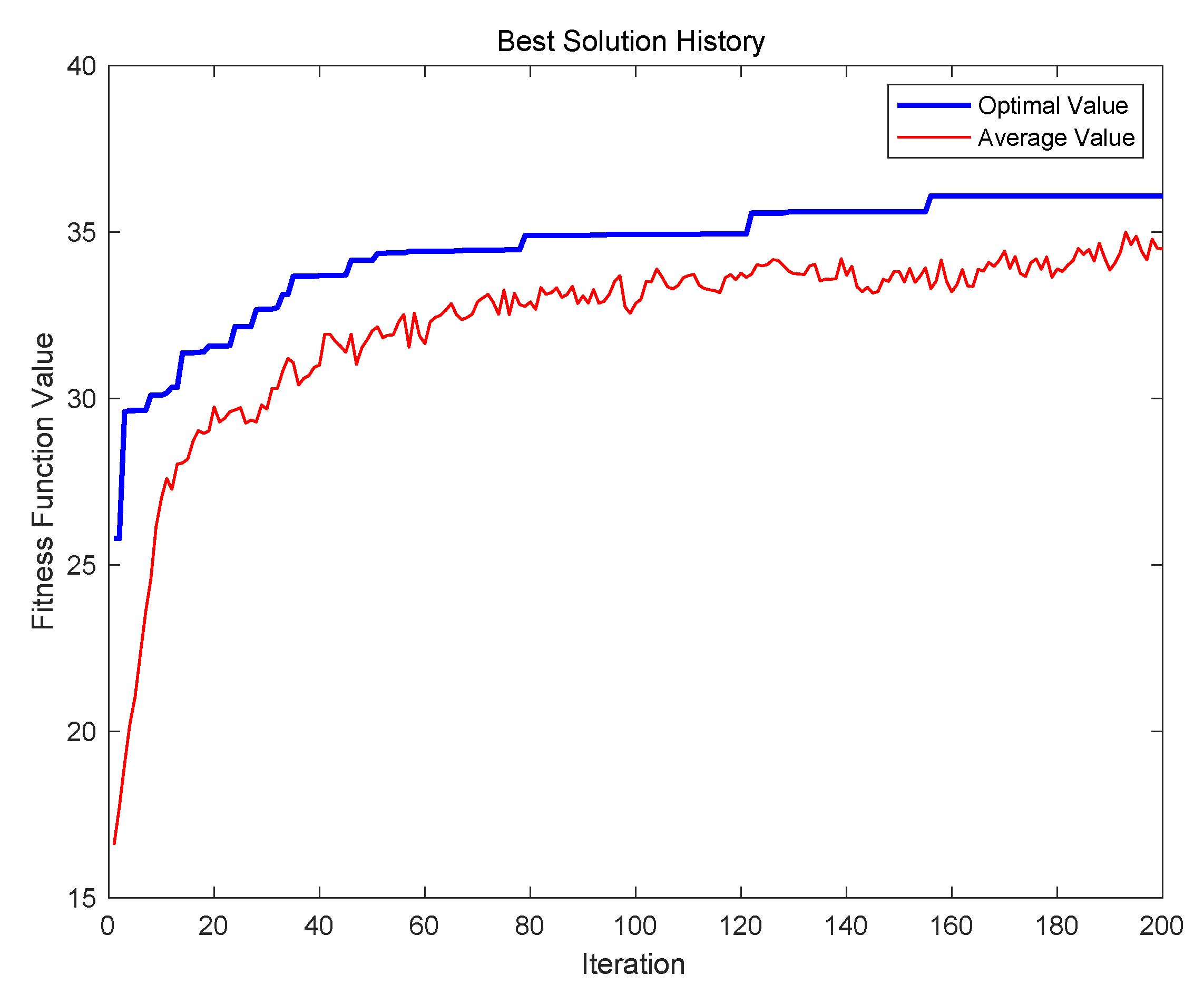 Mathematics 08 02193 g004