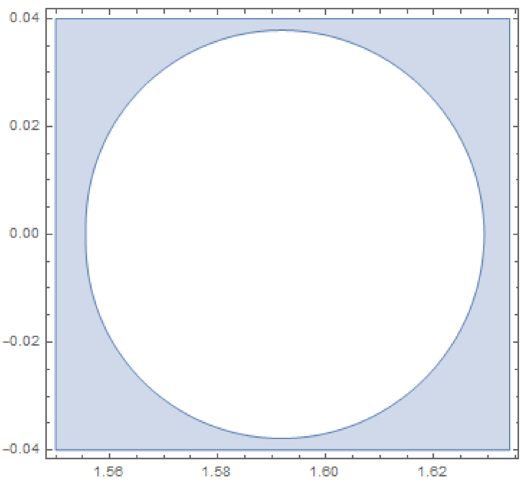 Mathematics 08 02194 g001 Mathematics 08 02194 g001