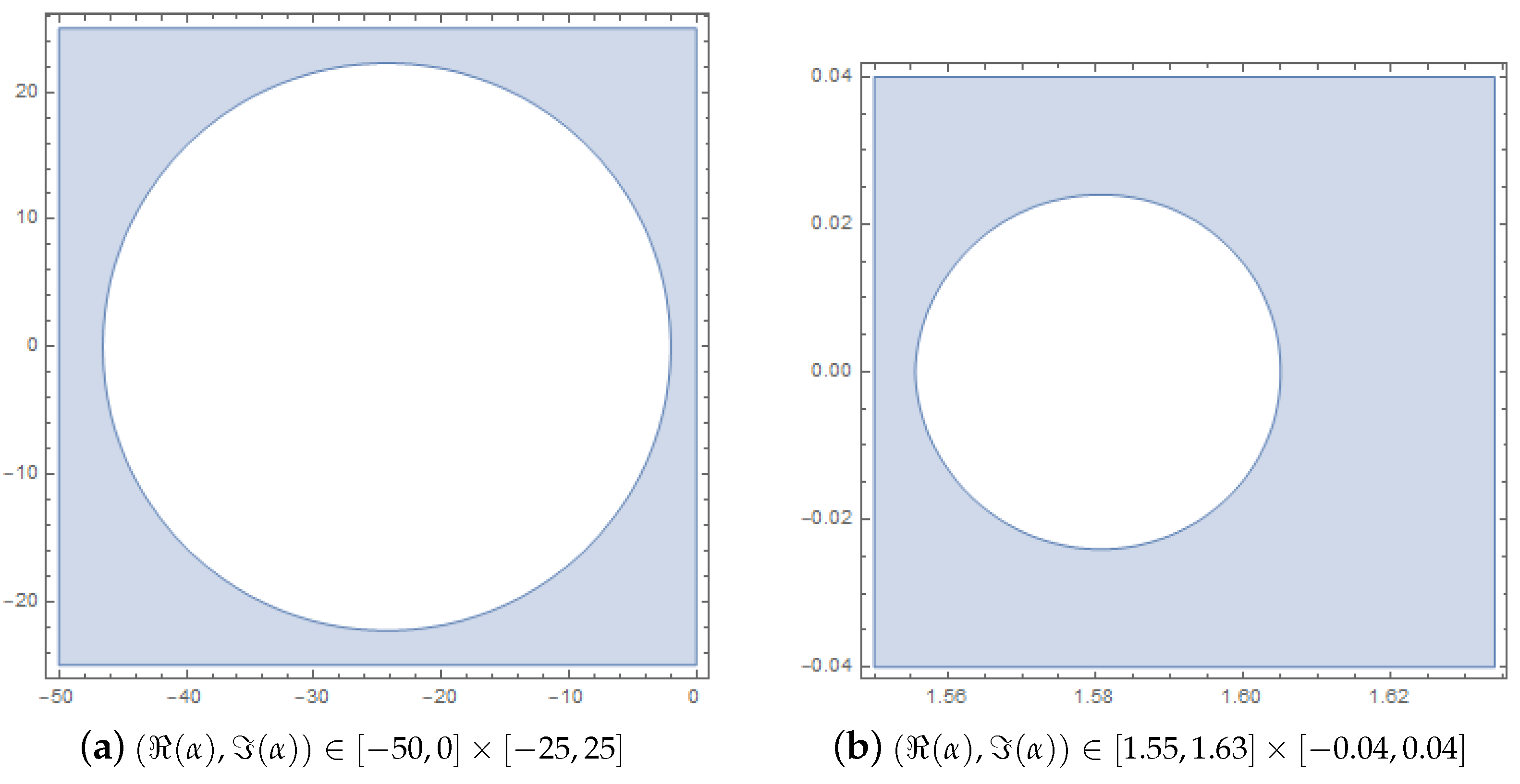 Mathematics 08 02194 g002 Mathematics 08 02194 g002