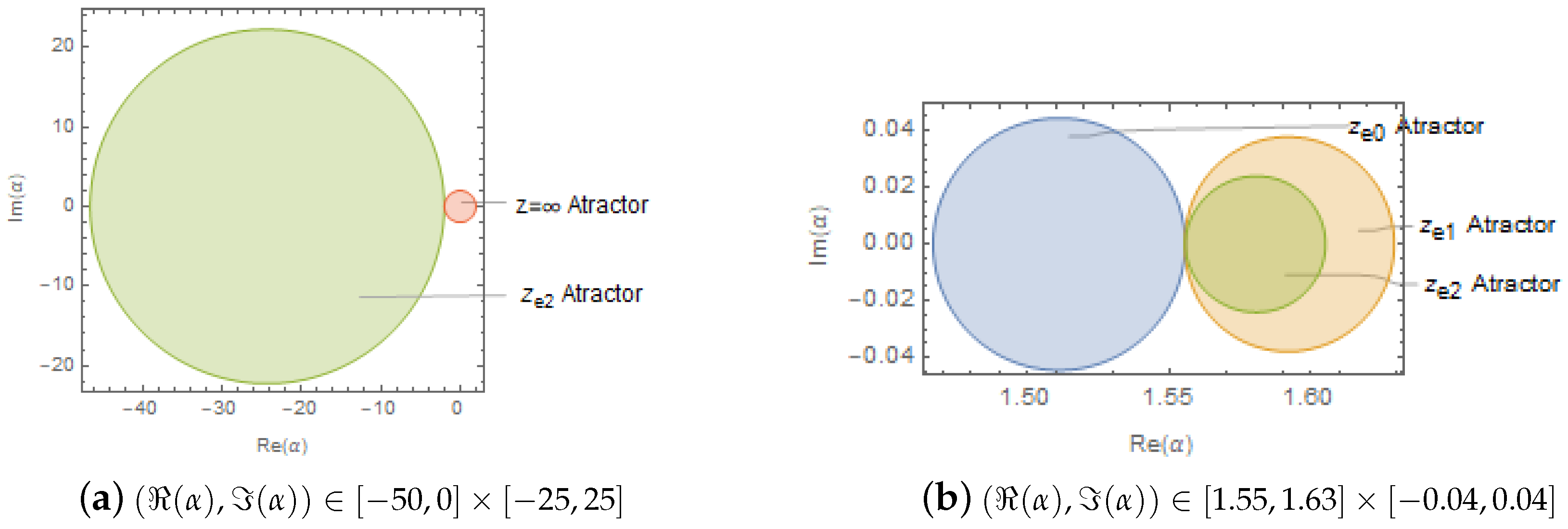 Mathematics 08 02194 g003 Mathematics 08 02194 g003