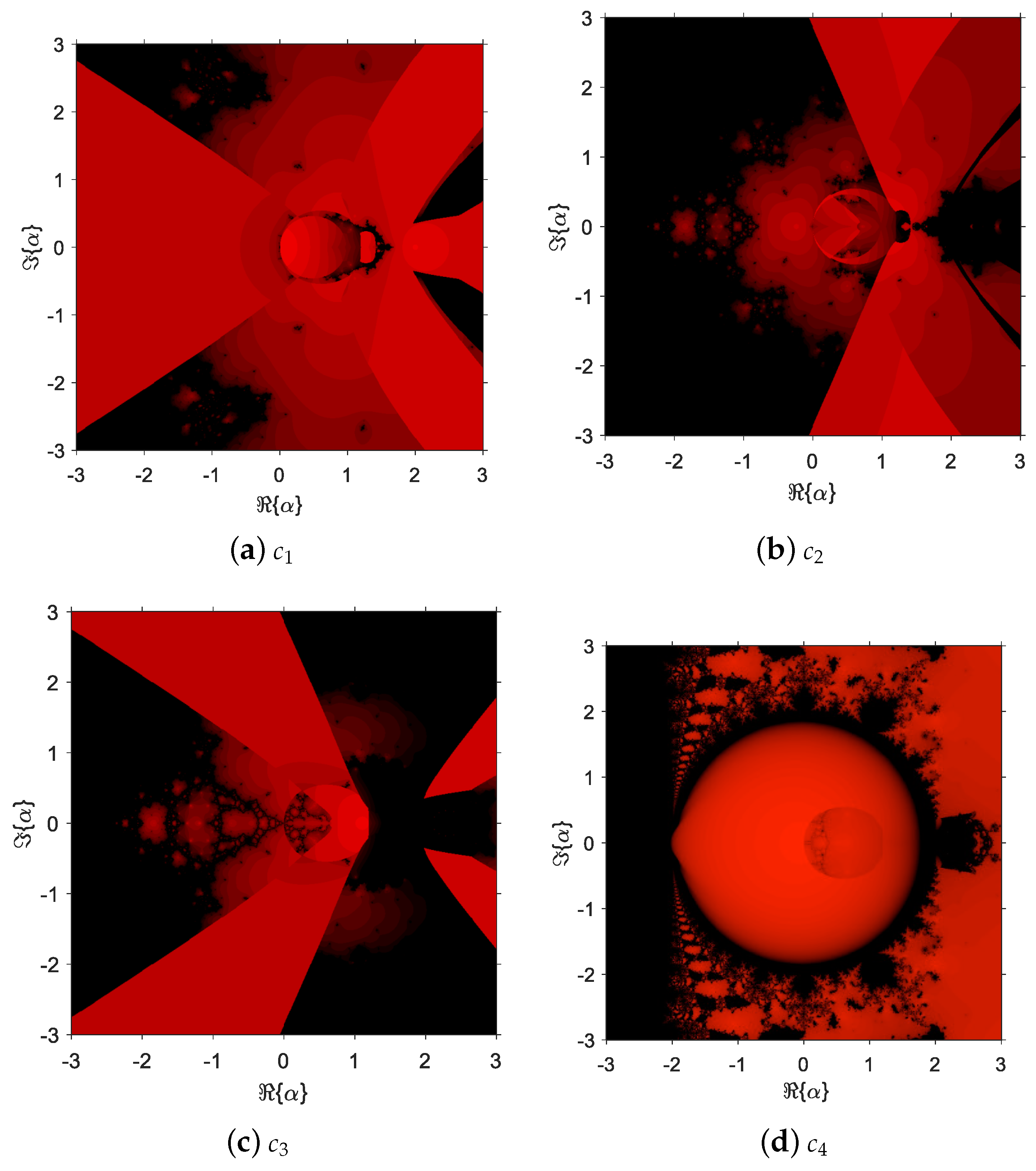 Mathematics 08 02194 g004 Mathematics 08 02194 g004