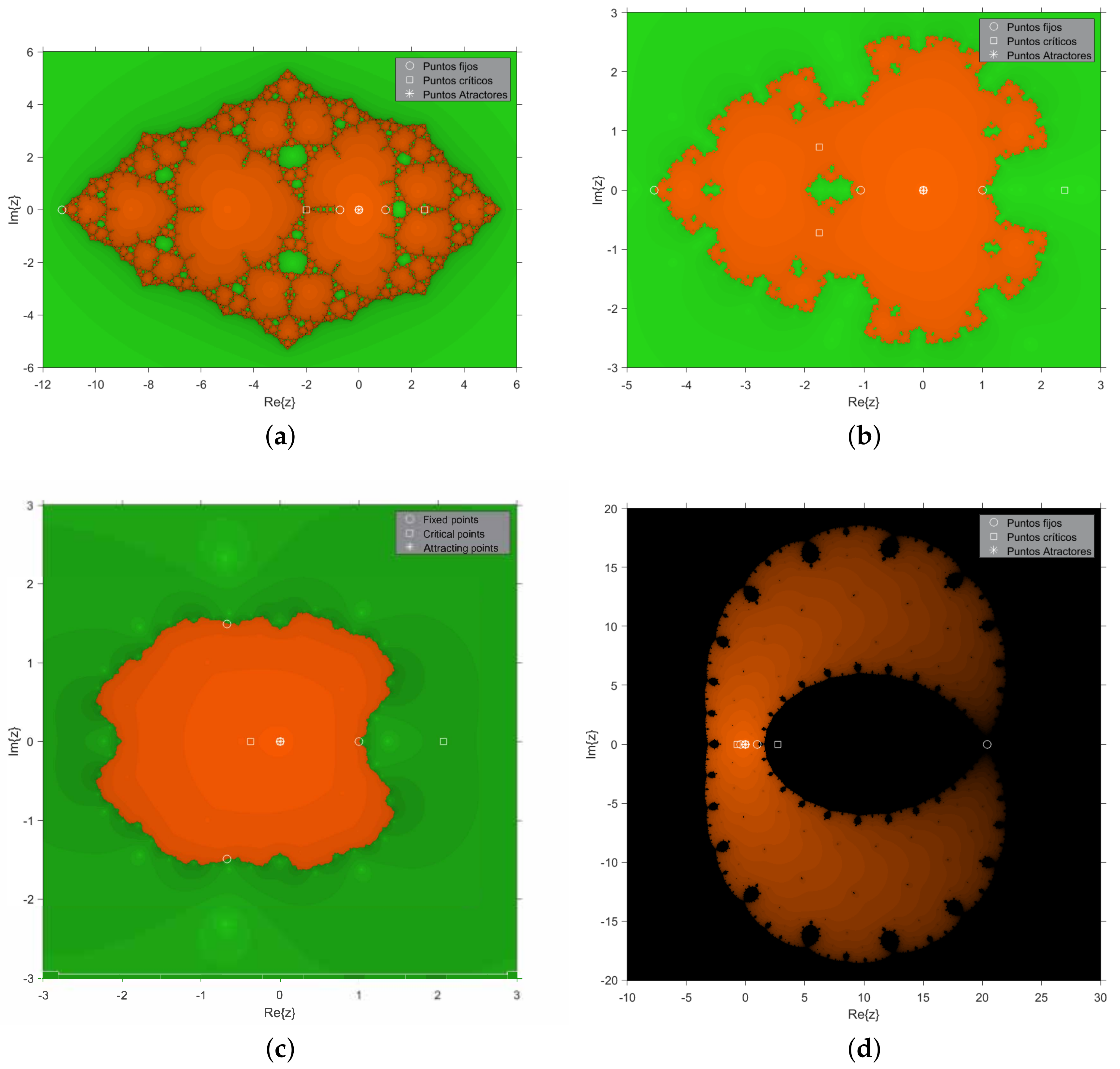 Mathematics 08 02194 g007 Mathematics 08 02194 g007