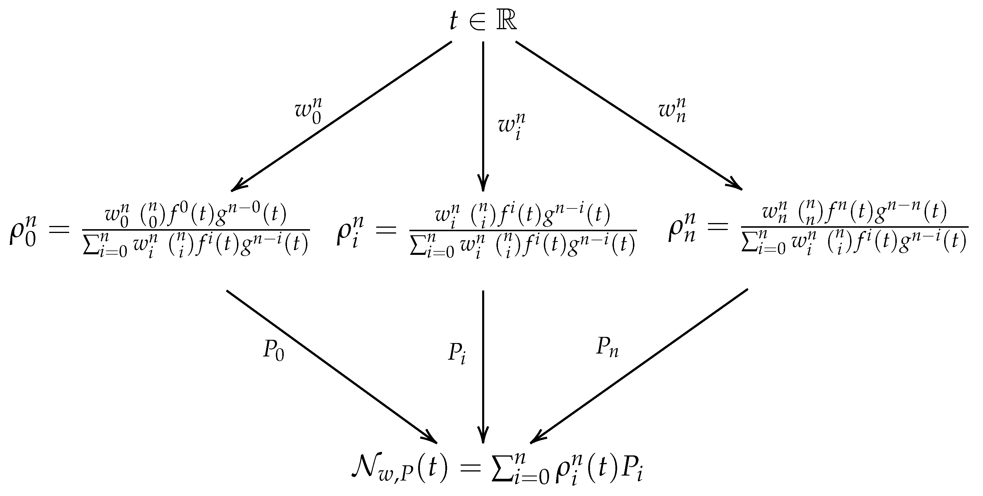 Mathematics 08 02197 g003