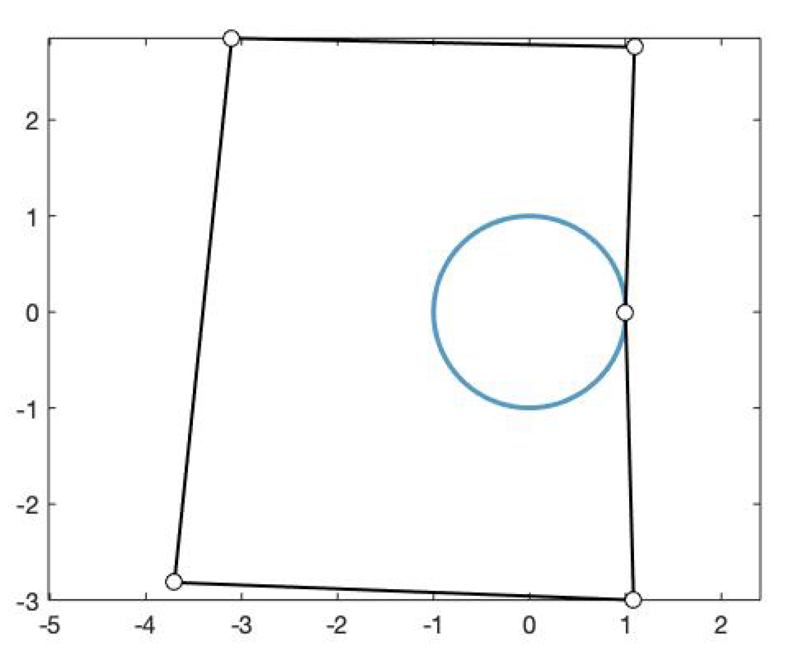 Mathematics 08 02197 g007