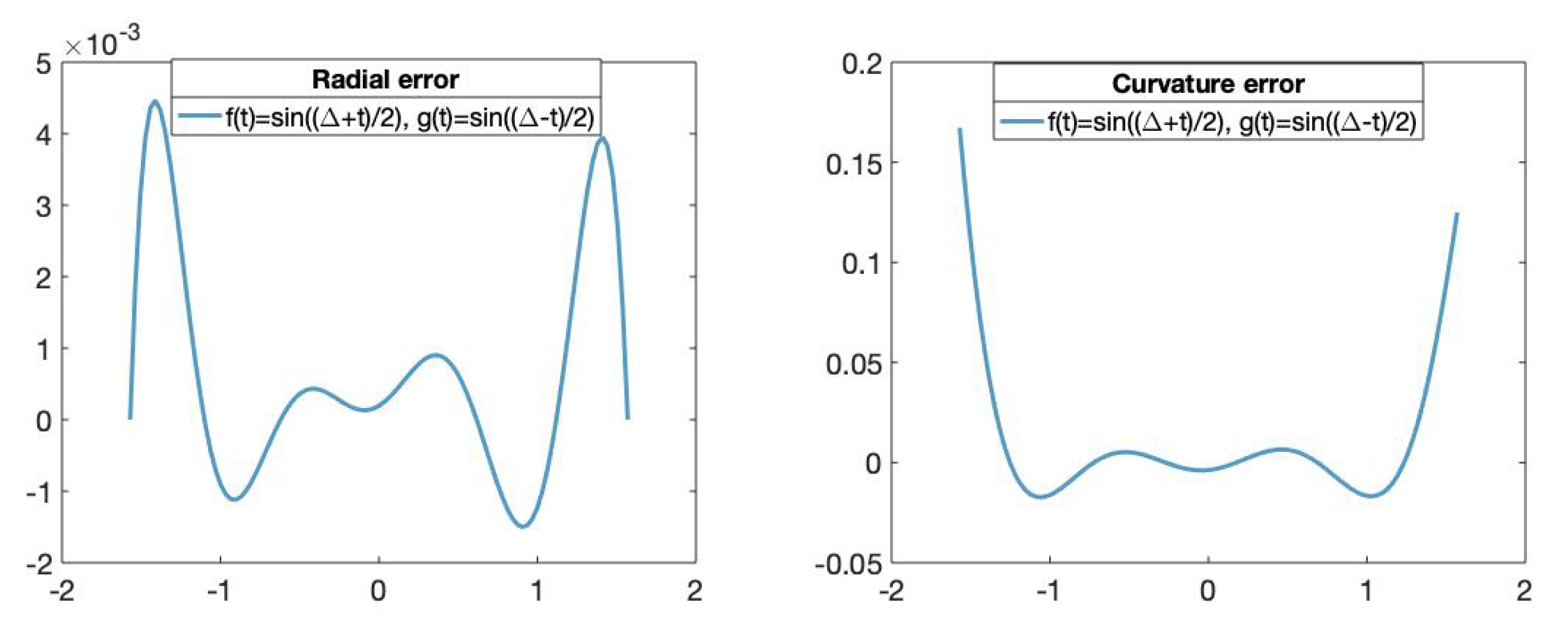 Mathematics 08 02197 g008