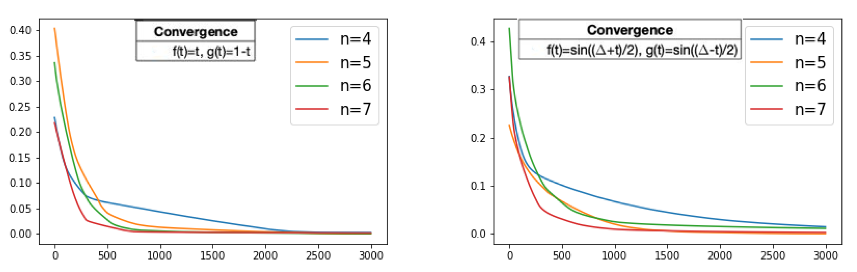 Mathematics 08 02197 g009