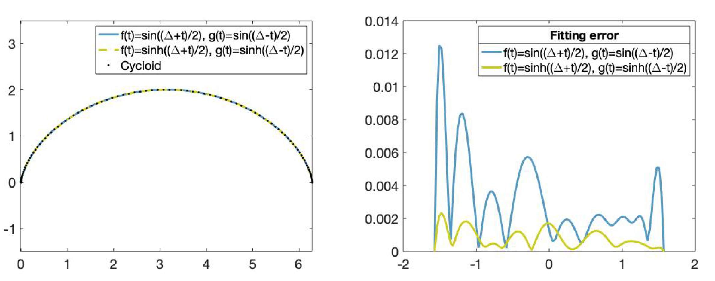 Mathematics 08 02197 g011
