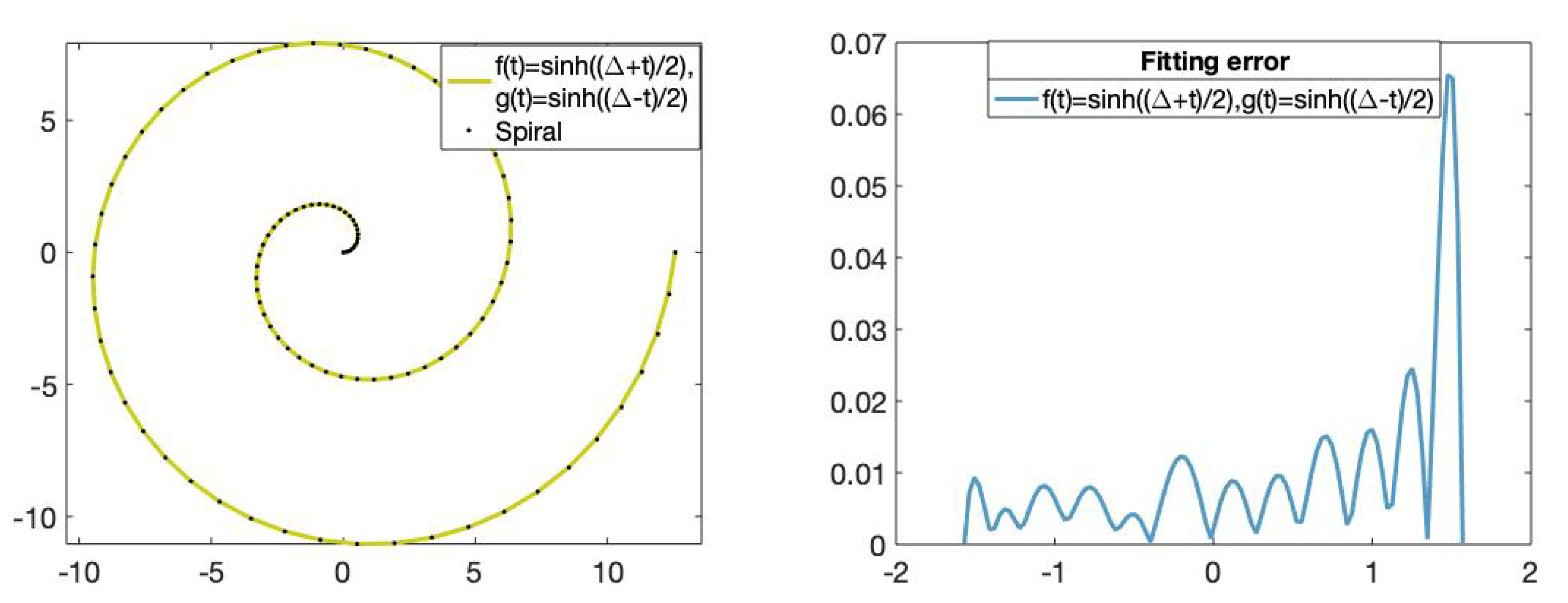 Mathematics 08 02197 g013