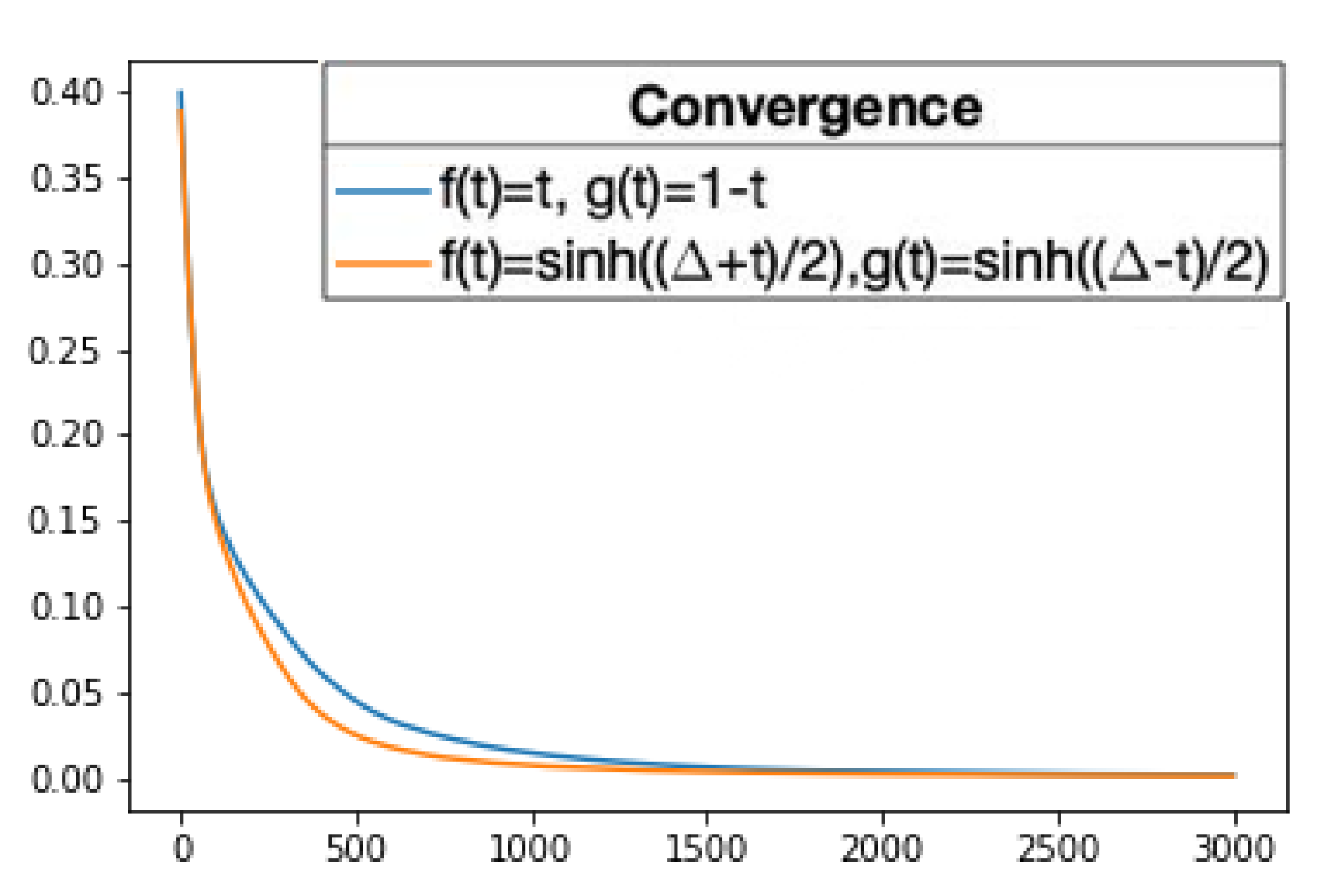 Mathematics 08 02197 g014