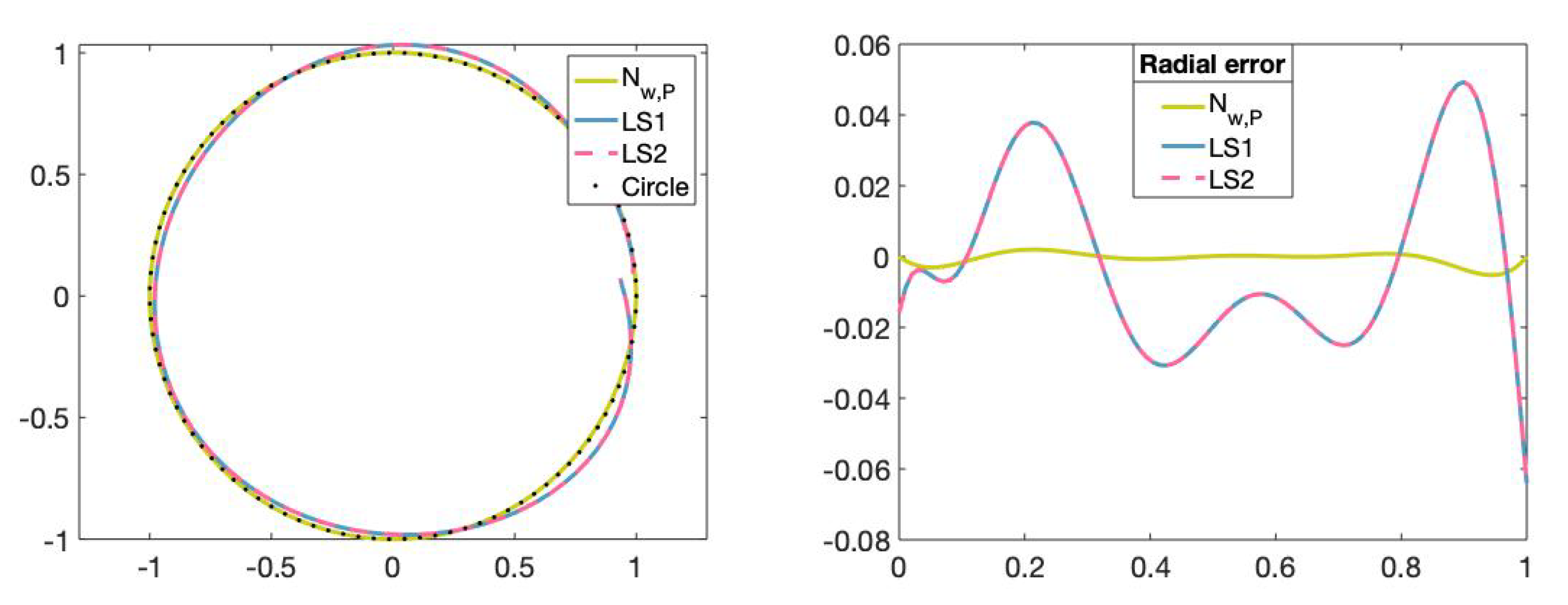 Mathematics 08 02197 g015