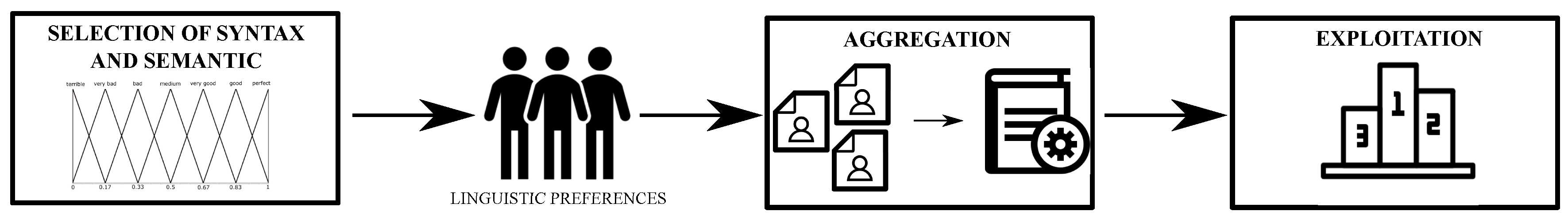 Mathematics 08 02198 g002