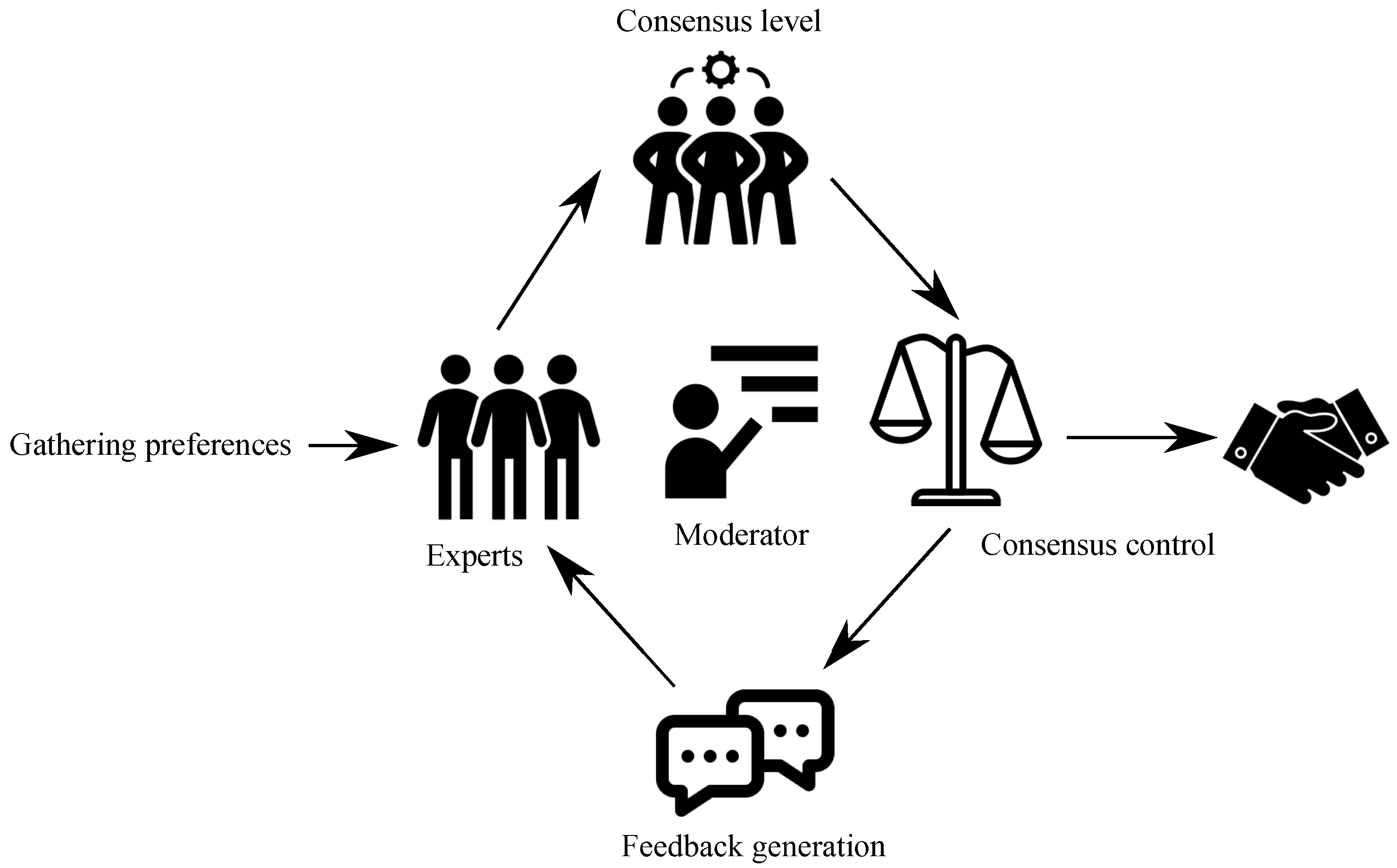 Mathematics 08 02198 g004
