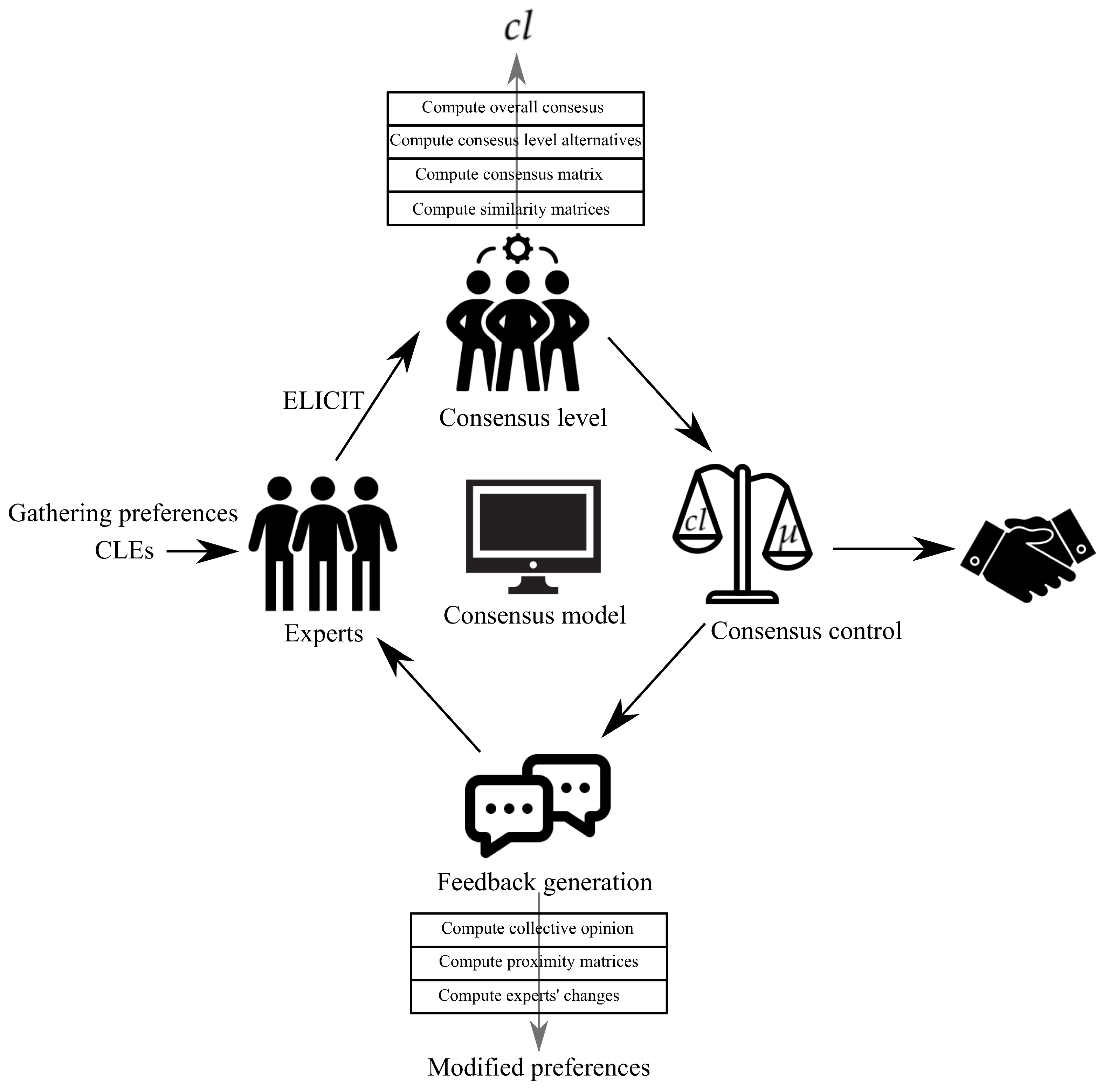 Mathematics 08 02198 g005