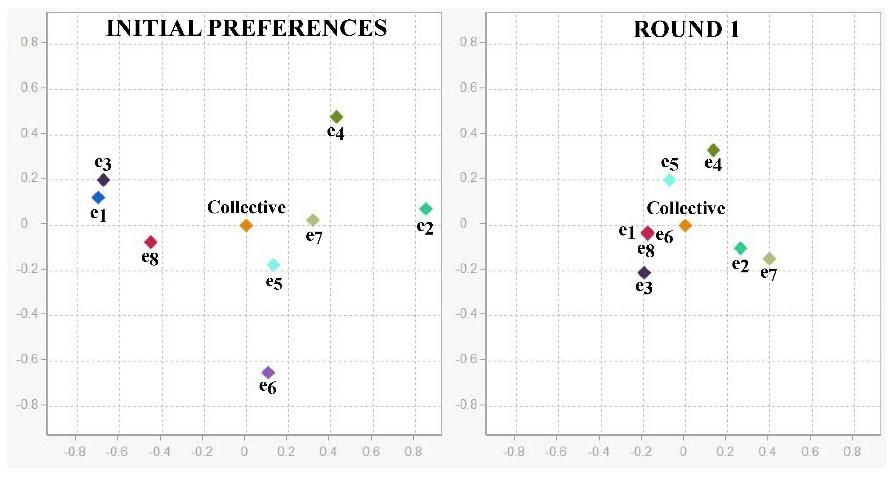 Mathematics 08 02198 g007