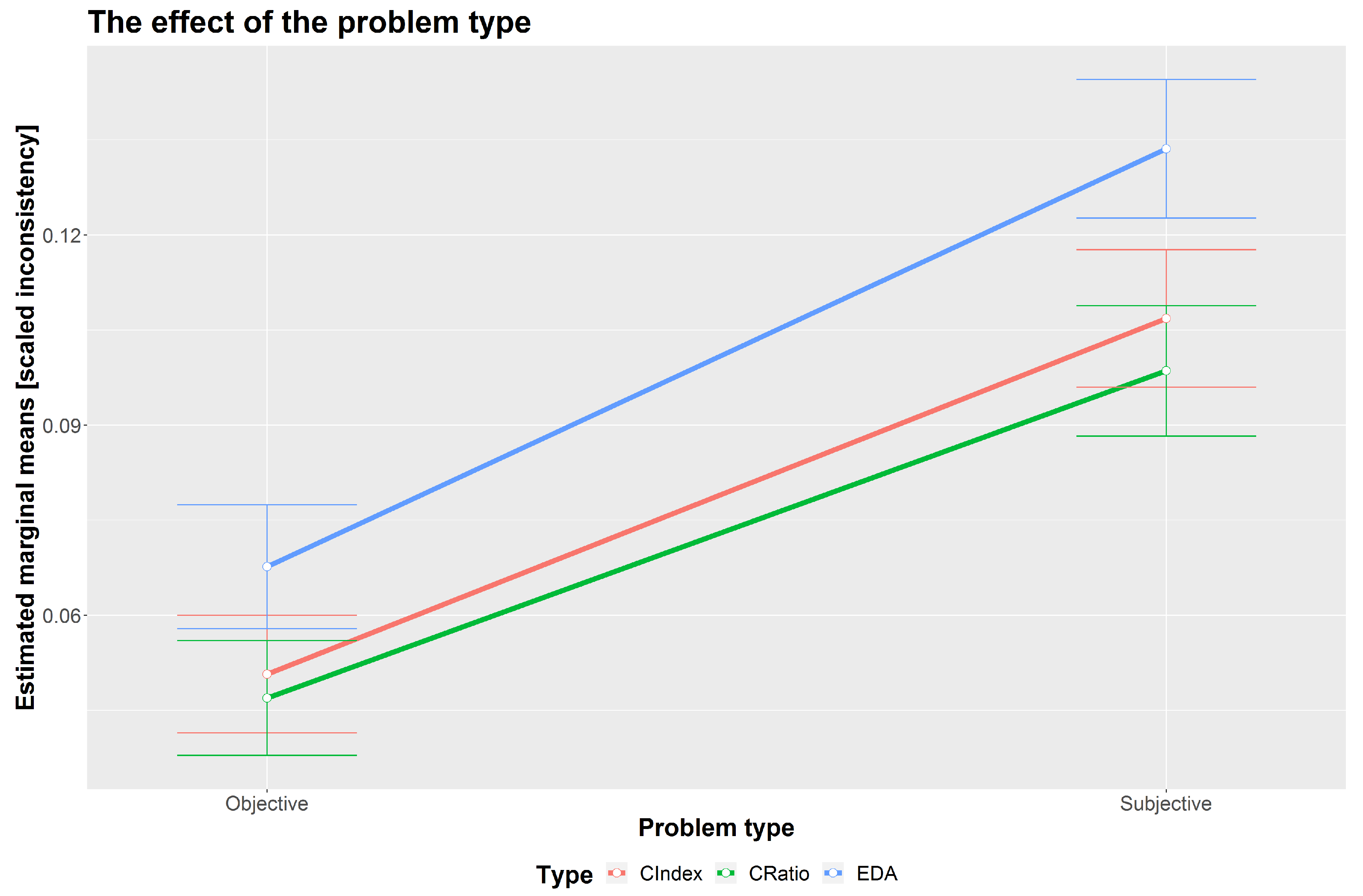 Mathematics 08 02200 g001