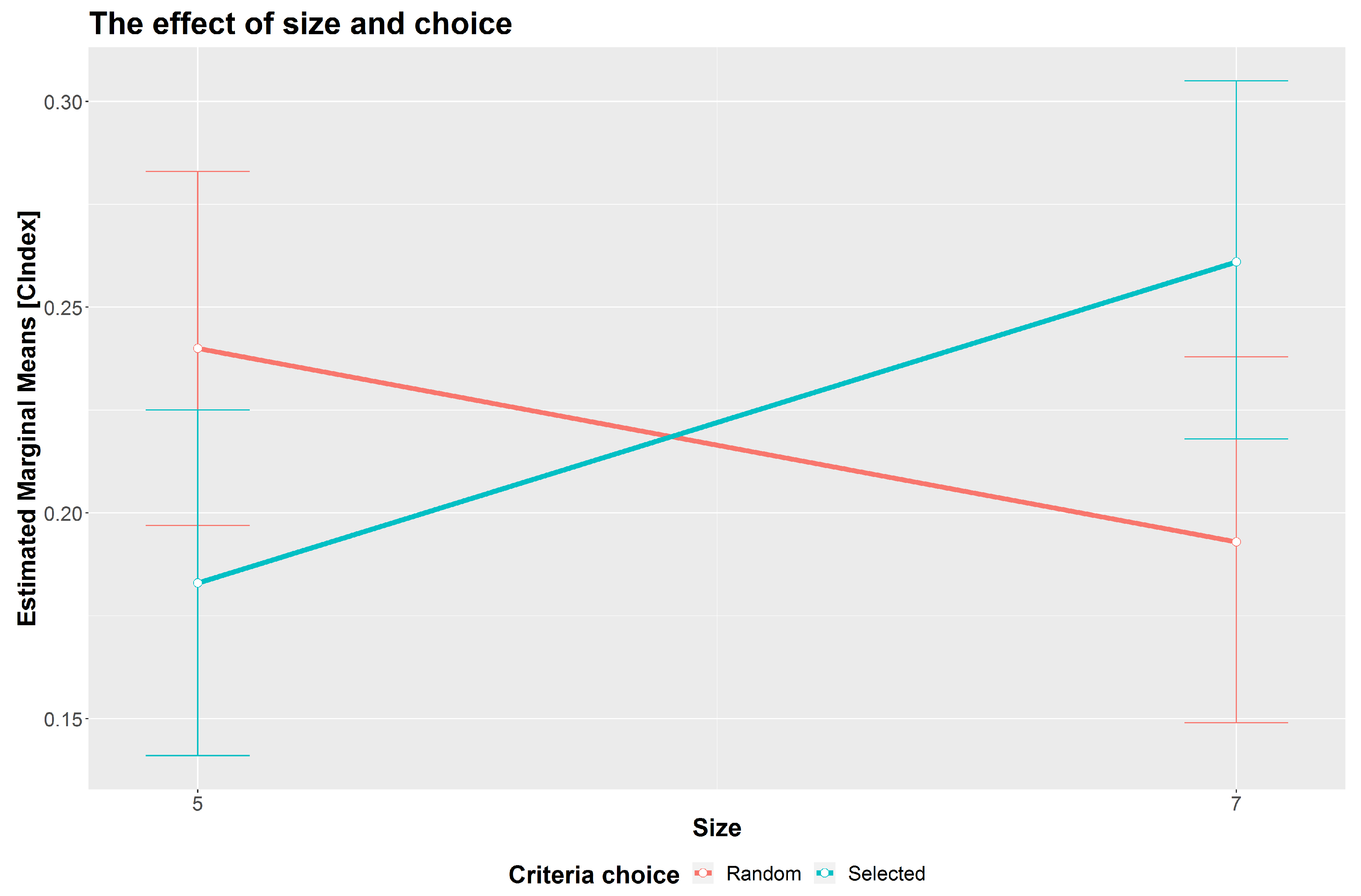 Mathematics 08 02200 g002