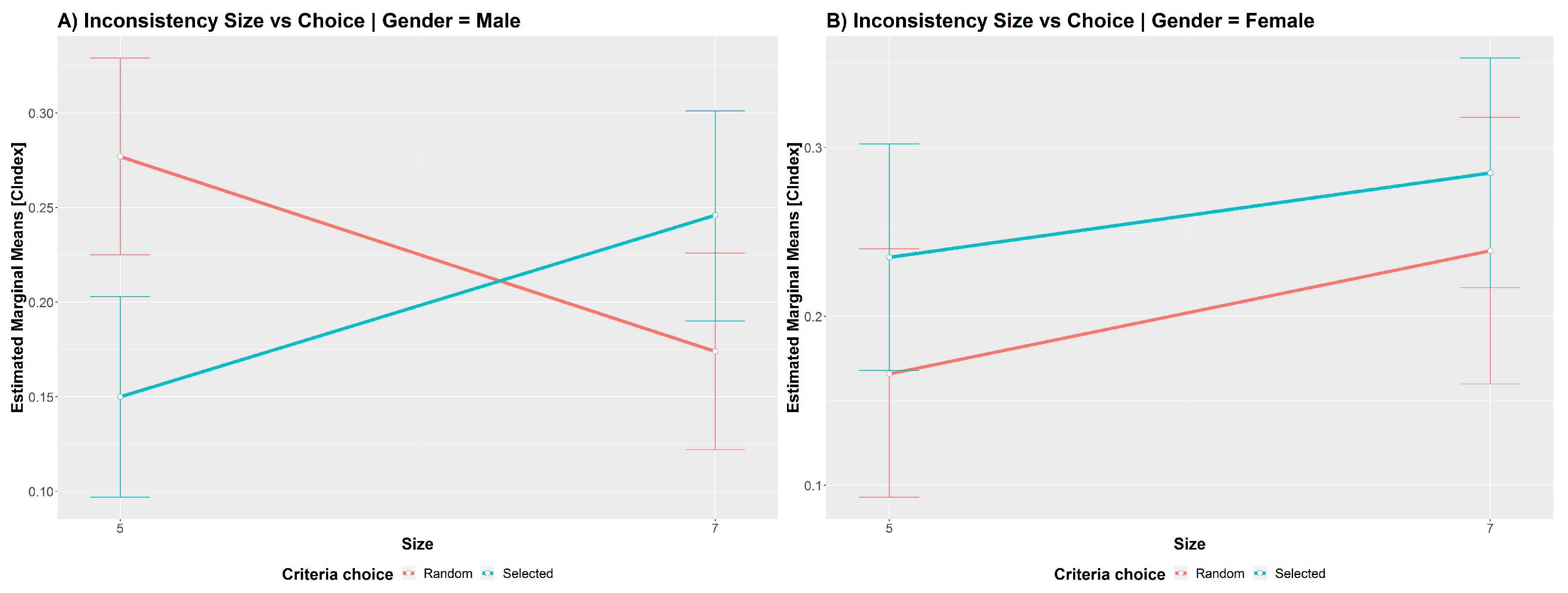 Mathematics 08 02200 g003