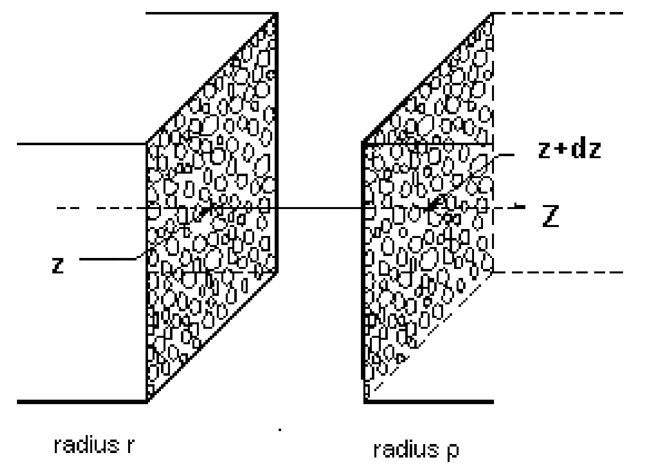 Mathematics 08 02201 g001 Mathematics 08 02201 g001