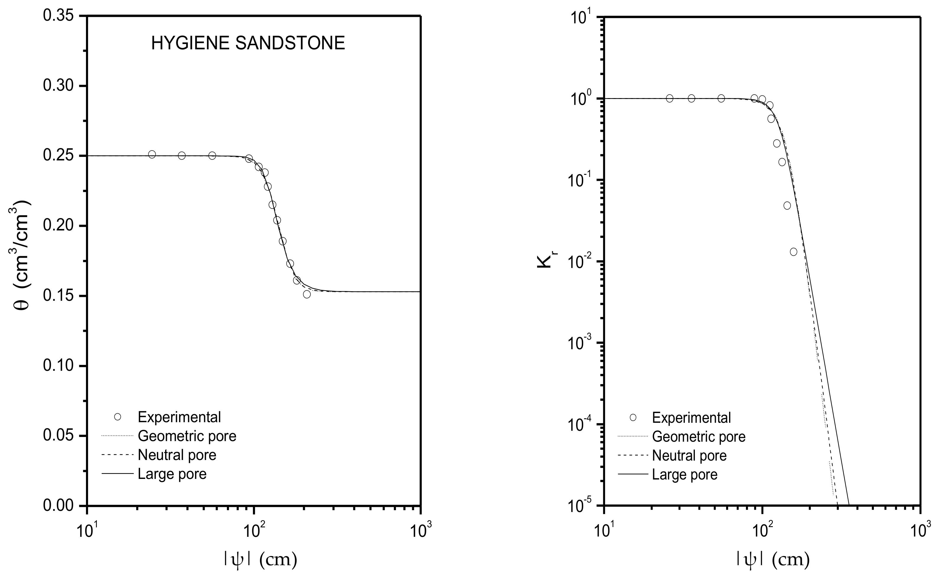 Mathematics 08 02201 g002 Mathematics 08 02201 g002