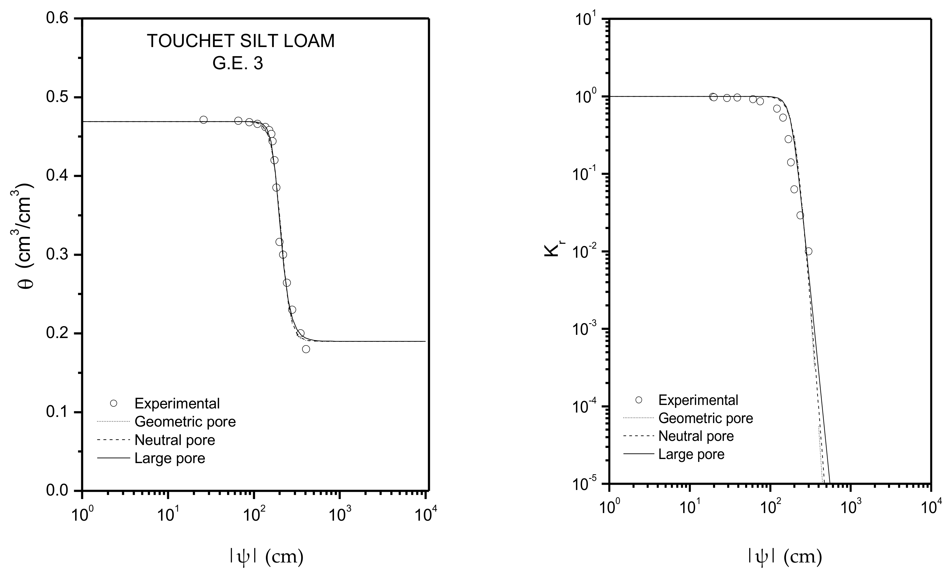 Mathematics 08 02201 g003 Mathematics 08 02201 g003