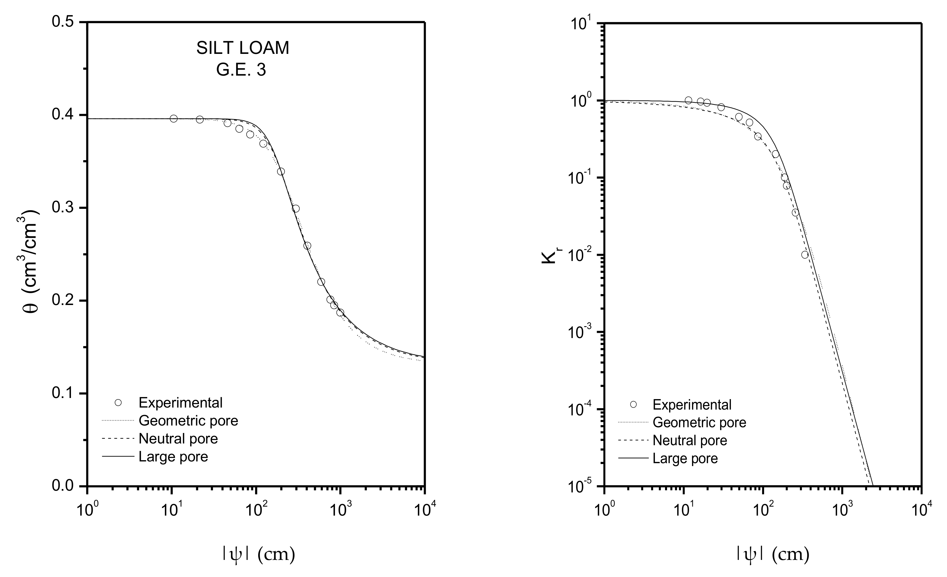 Mathematics 08 02201 g004 Mathematics 08 02201 g004