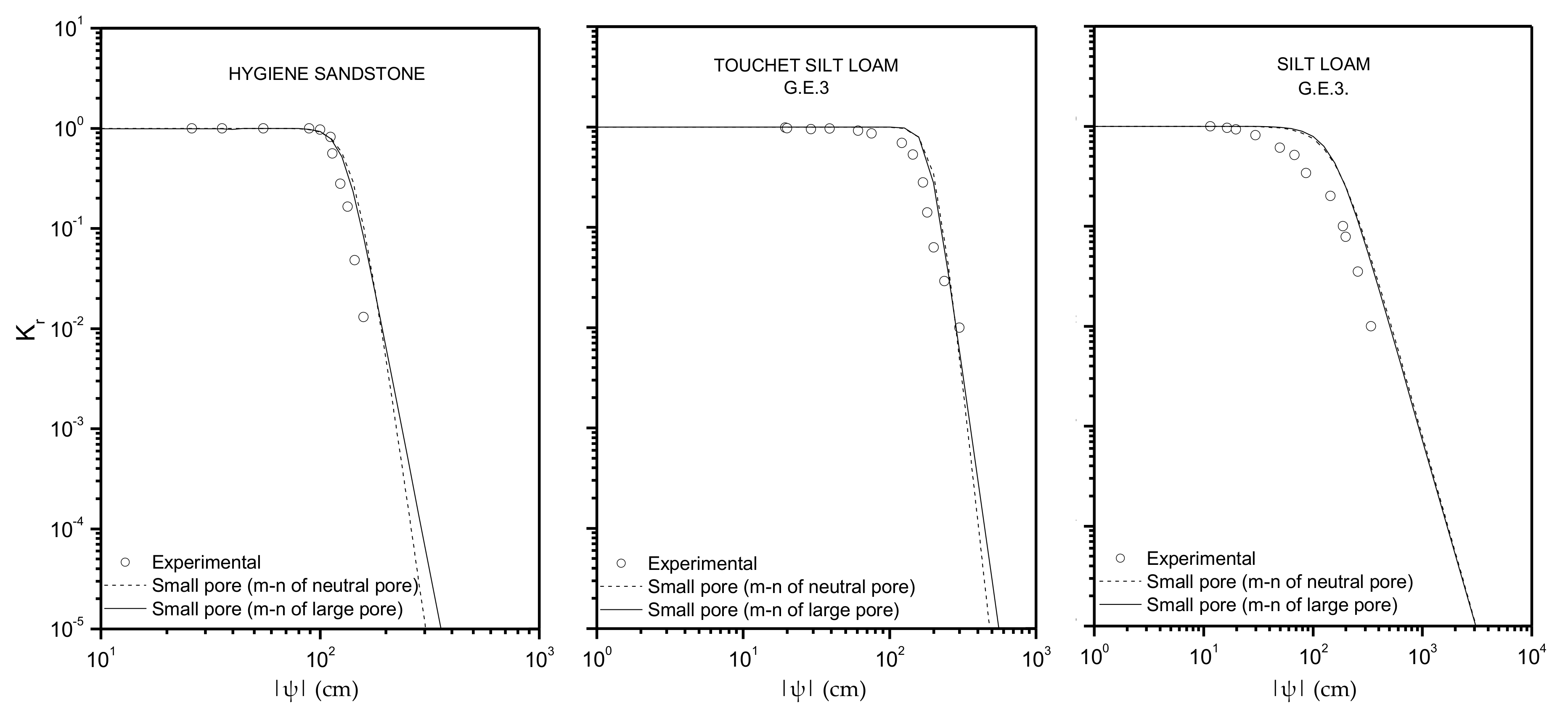 Mathematics 08 02201 g005 Mathematics 08 02201 g005