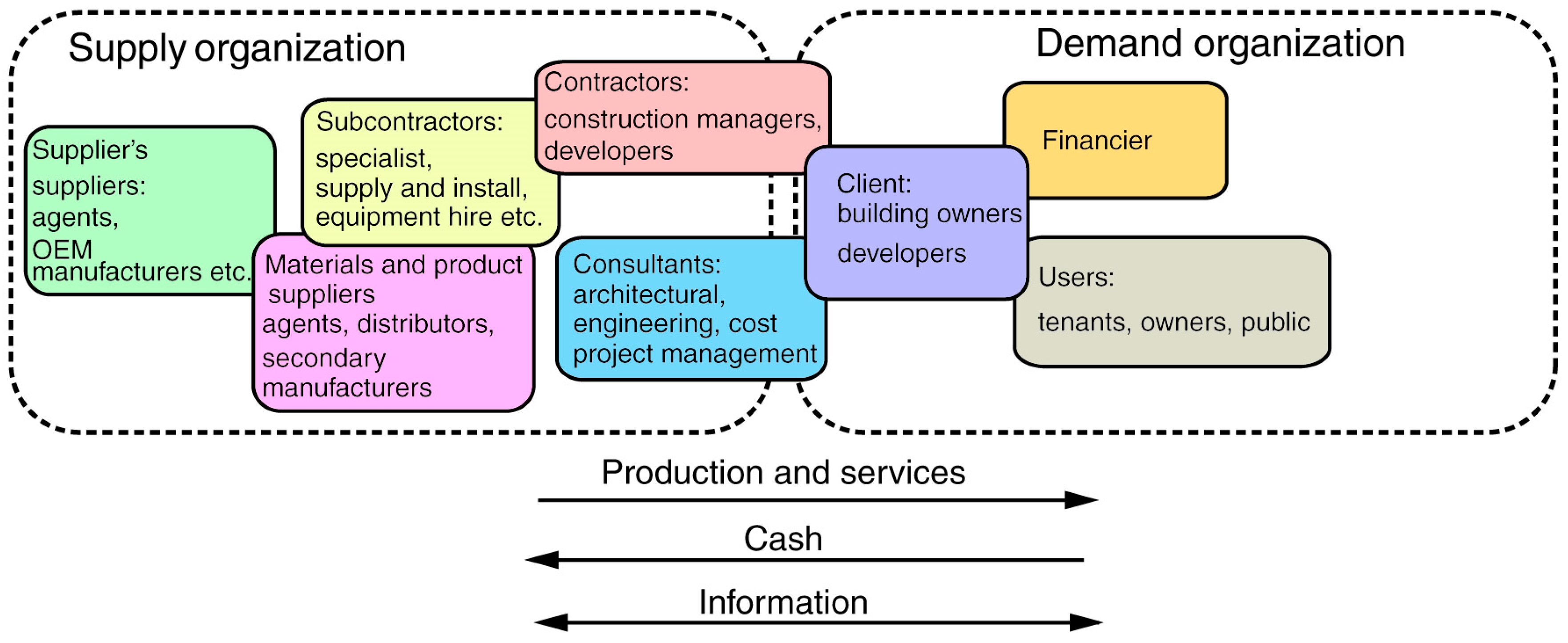 Mathematics 08 02202 g001