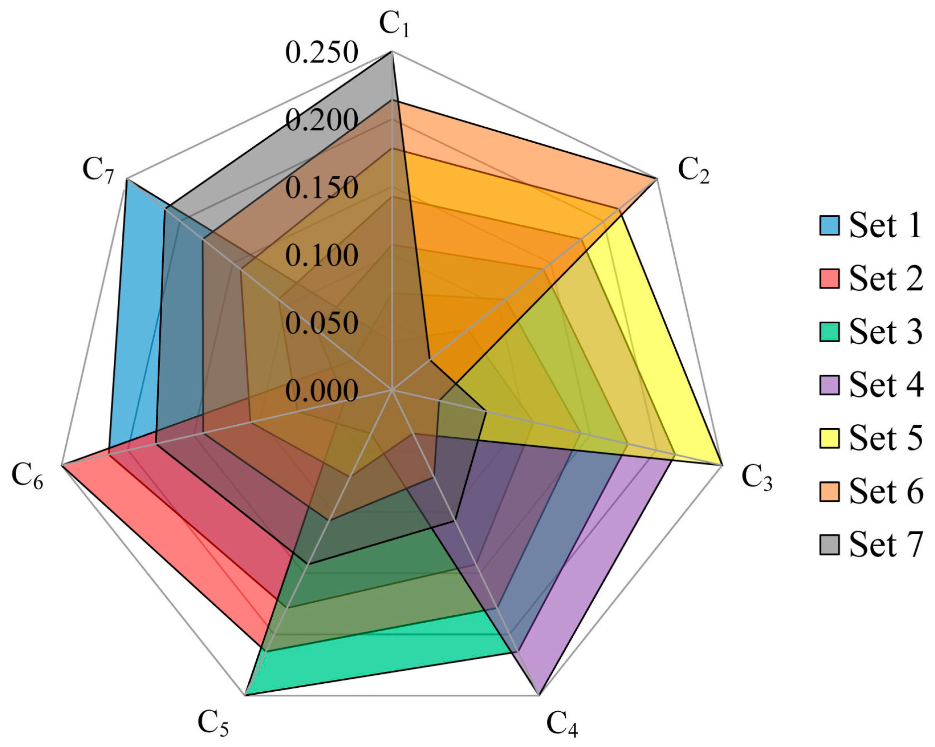 Mathematics 08 02202 g006