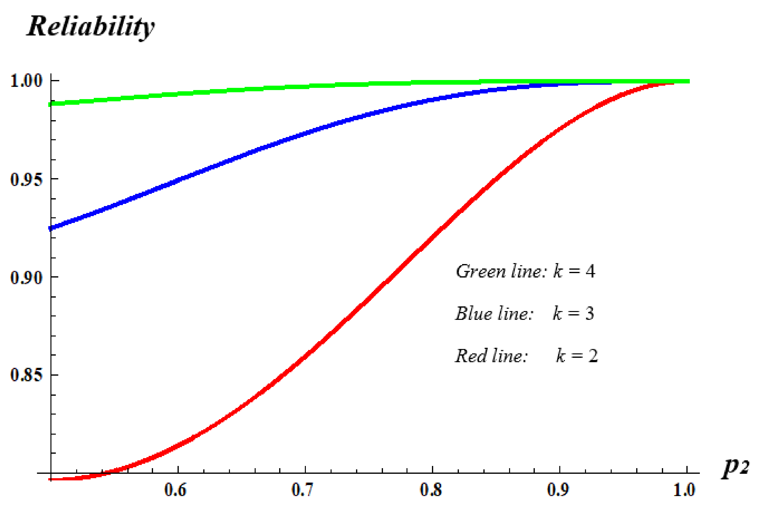 Mathematics 08 02203 g007